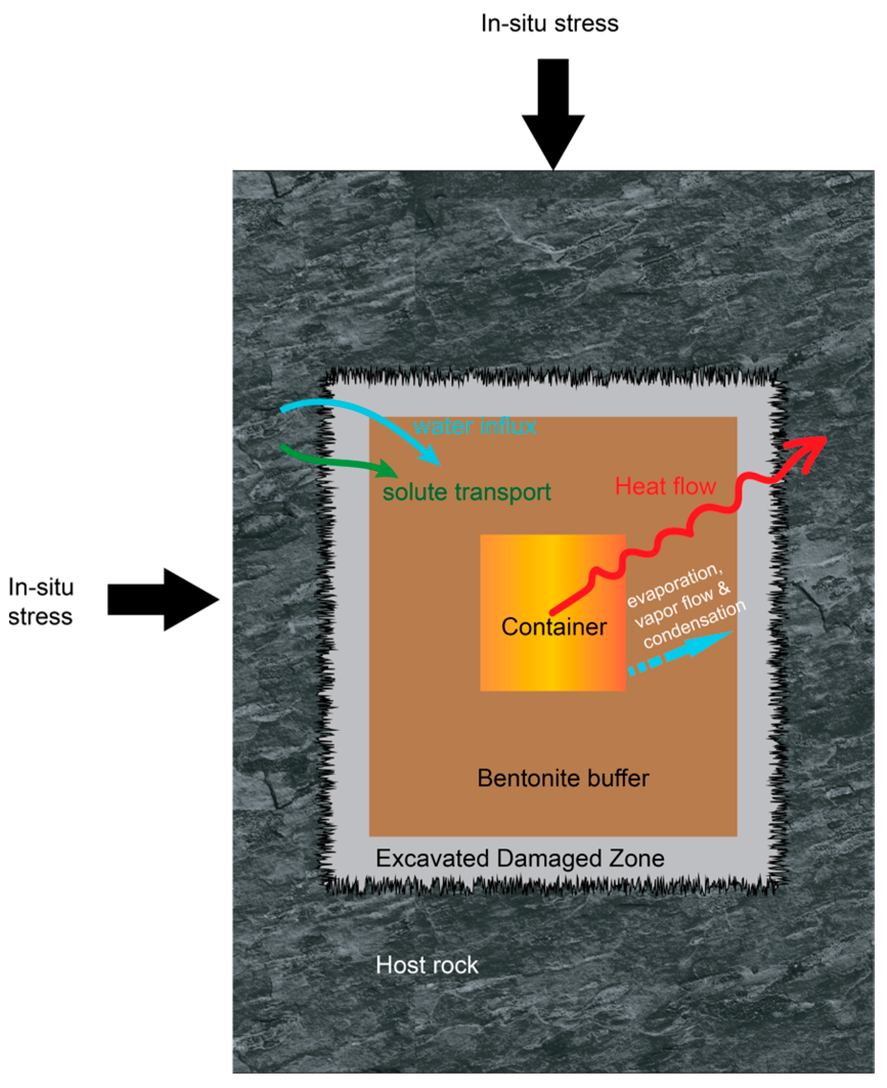 Minerals 13 01535 g002