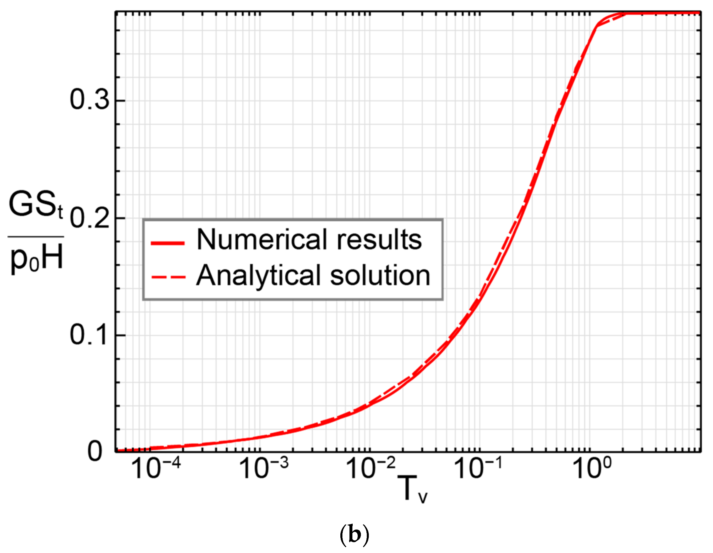 Minerals 13 01535 g004b