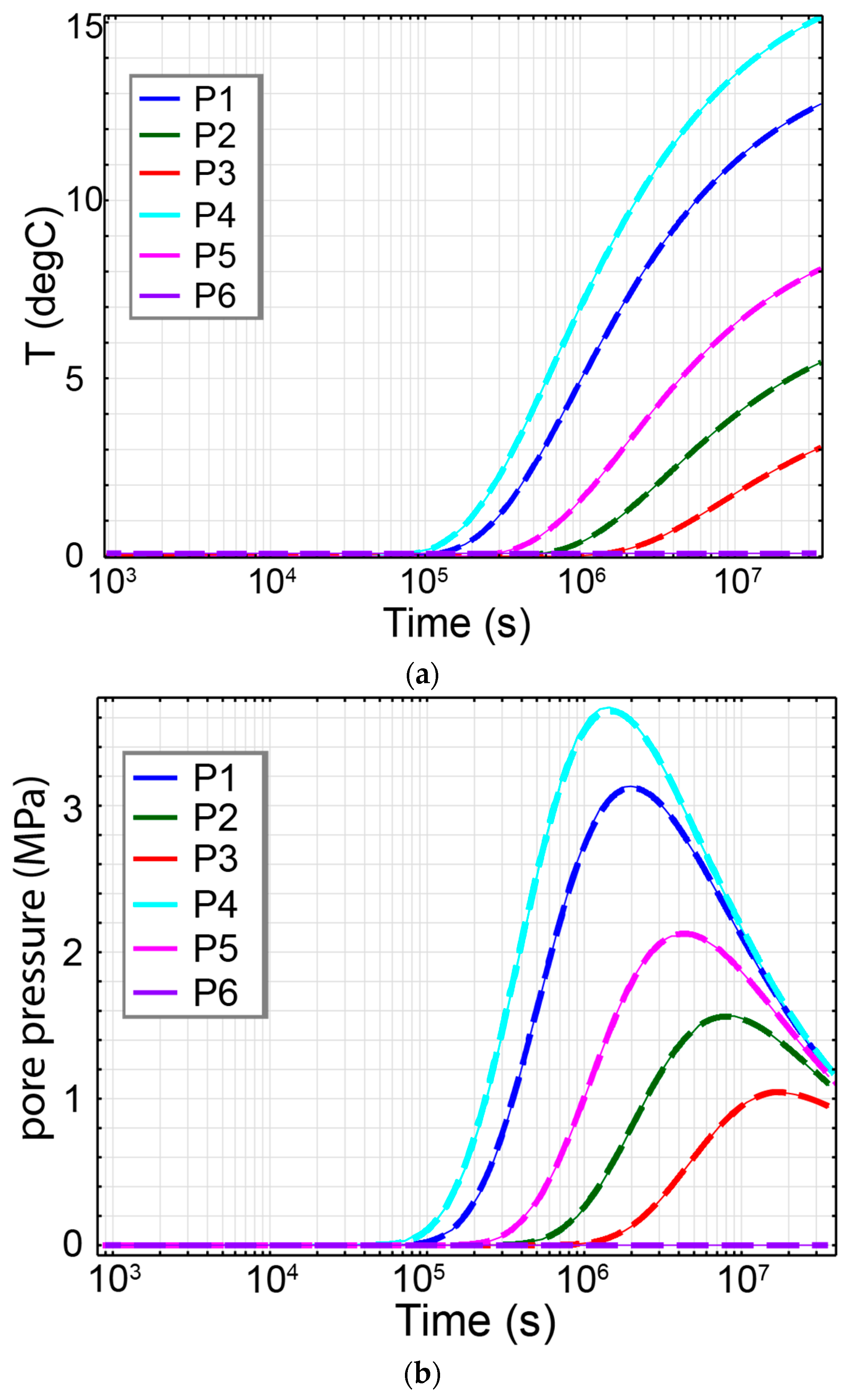 Minerals 13 01535 g006a