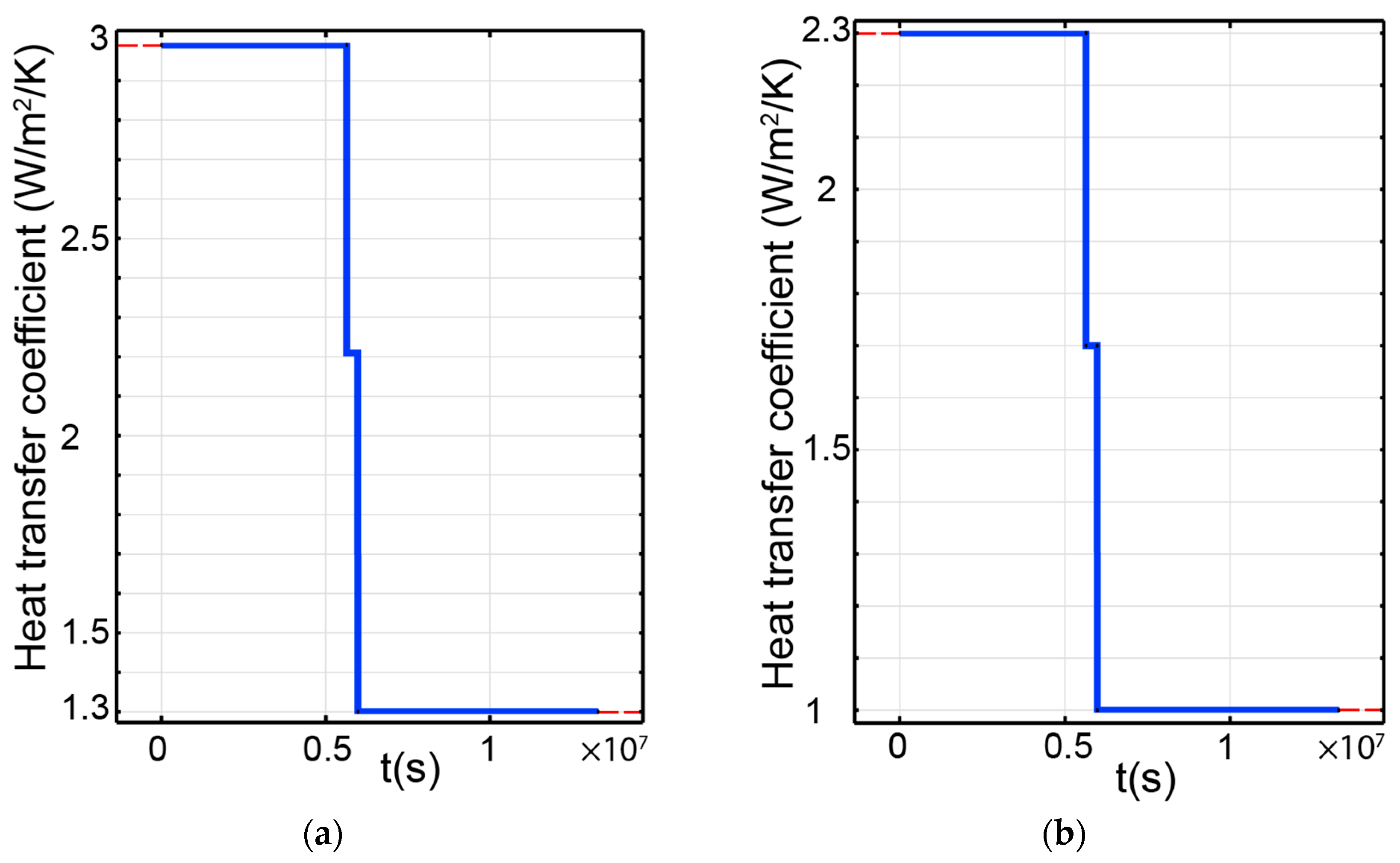 Minerals 13 01535 g009
