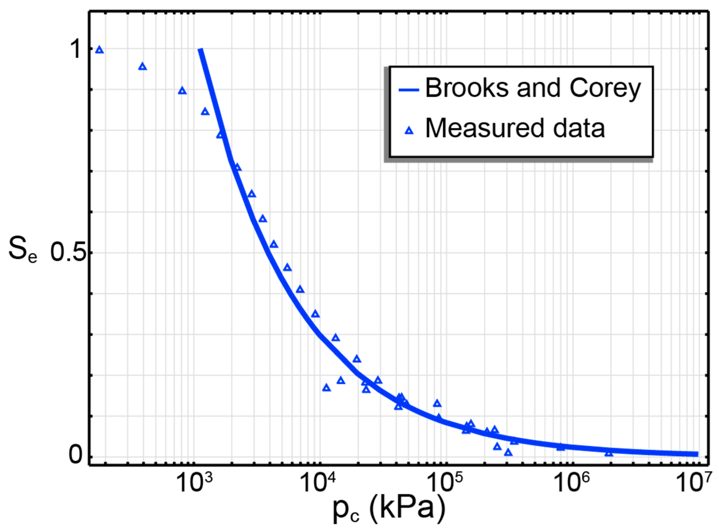 Minerals 13 01535 g010