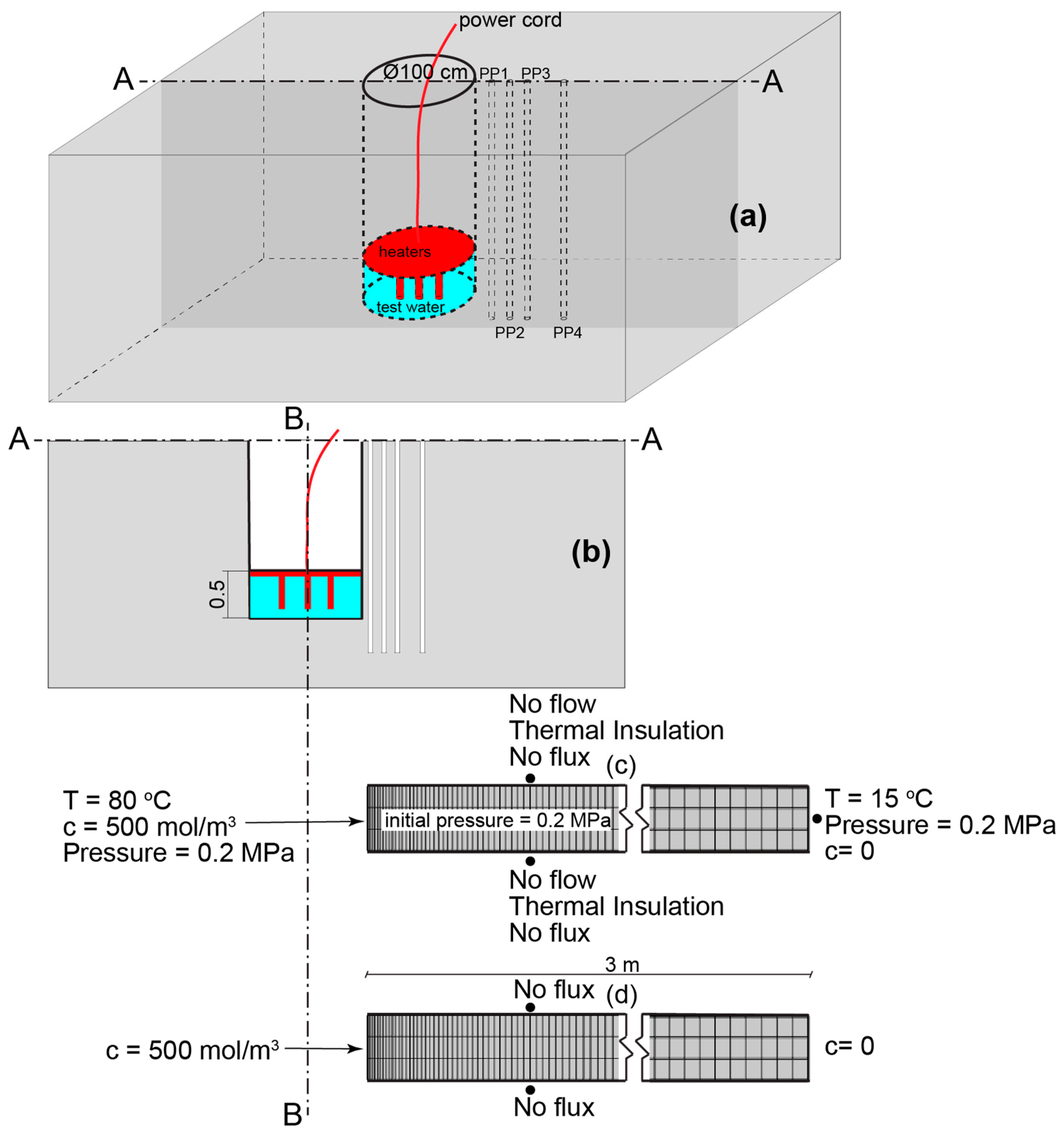 Minerals 13 01535 g013
