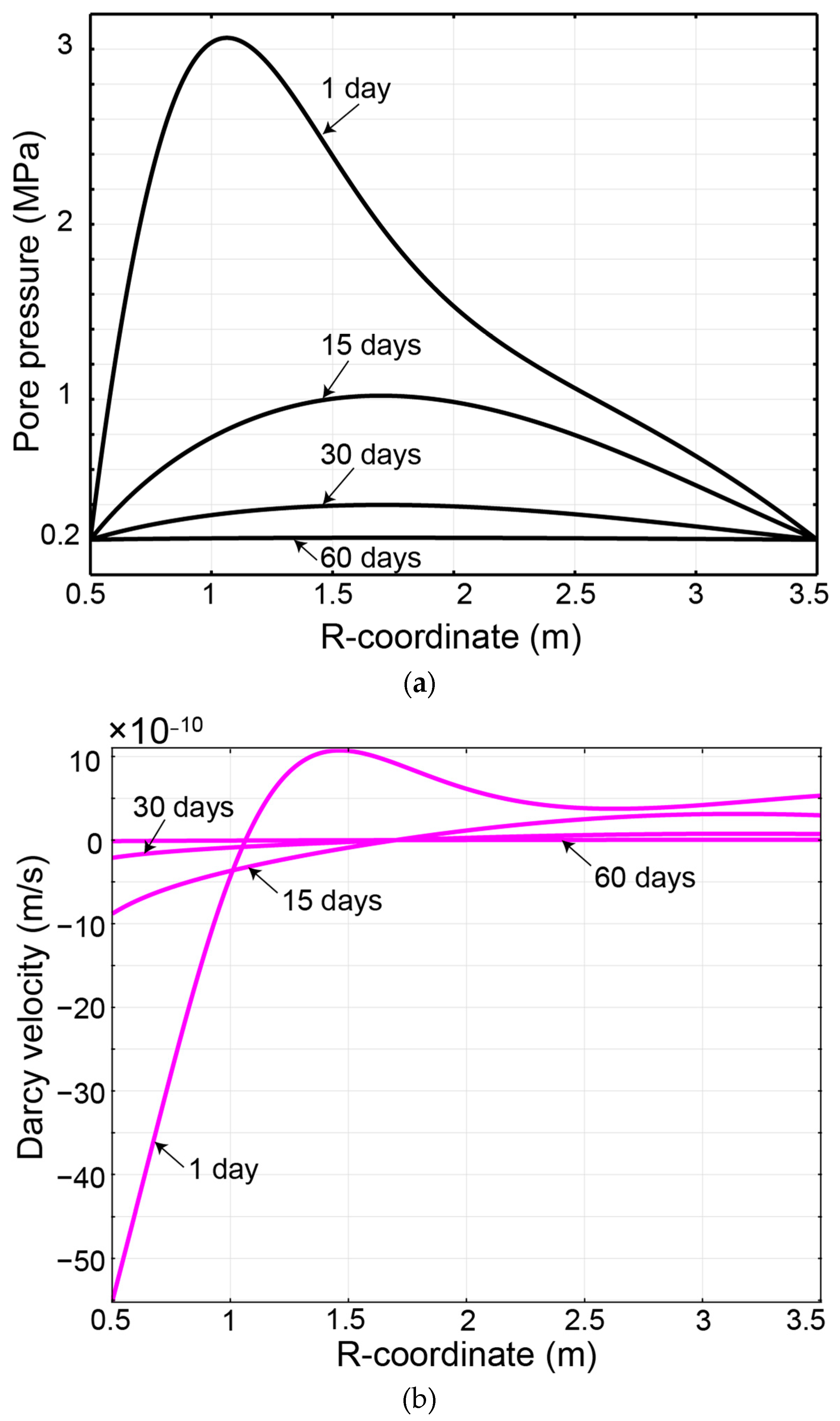 Minerals 13 01535 g016