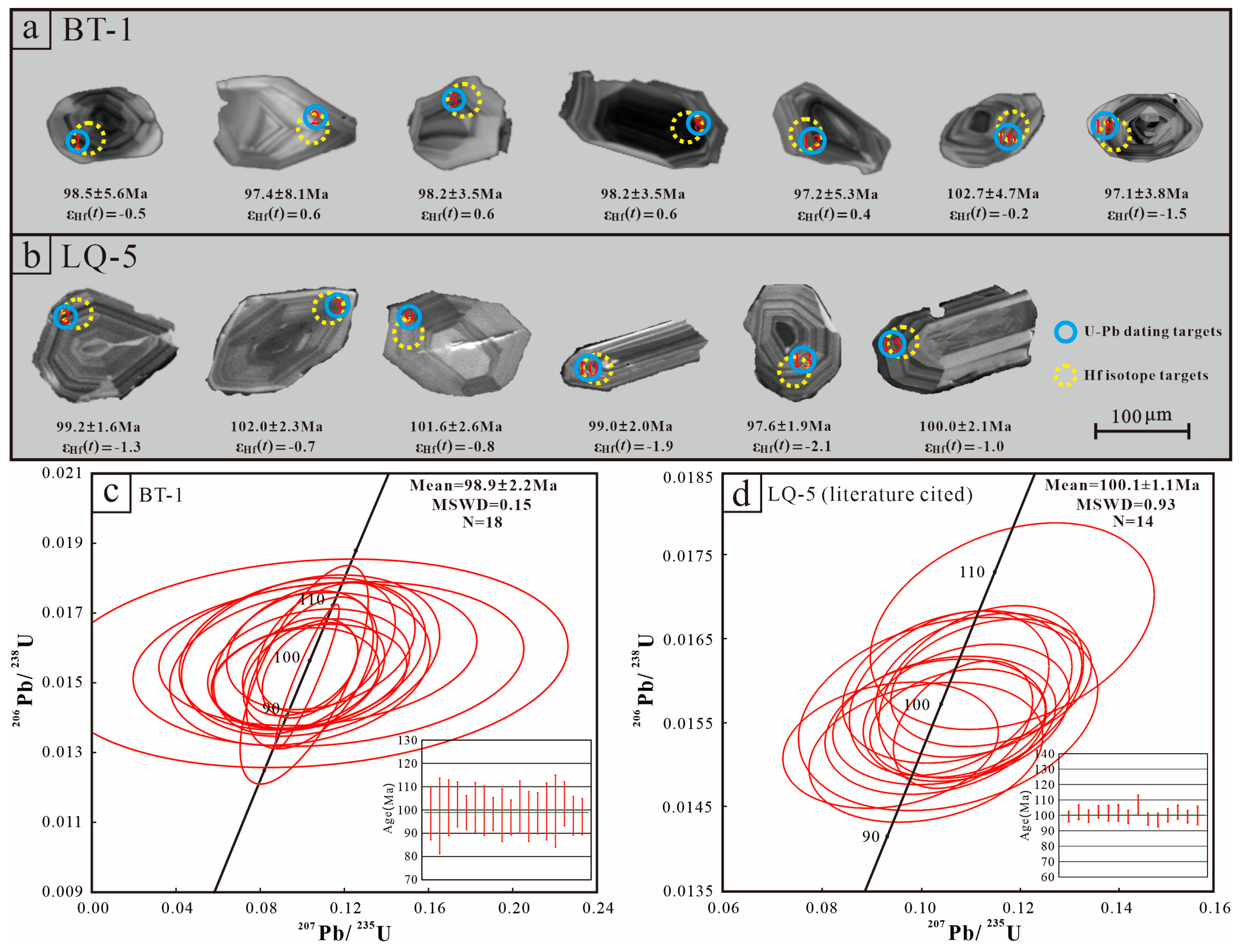 Minerals 13 01538 g004