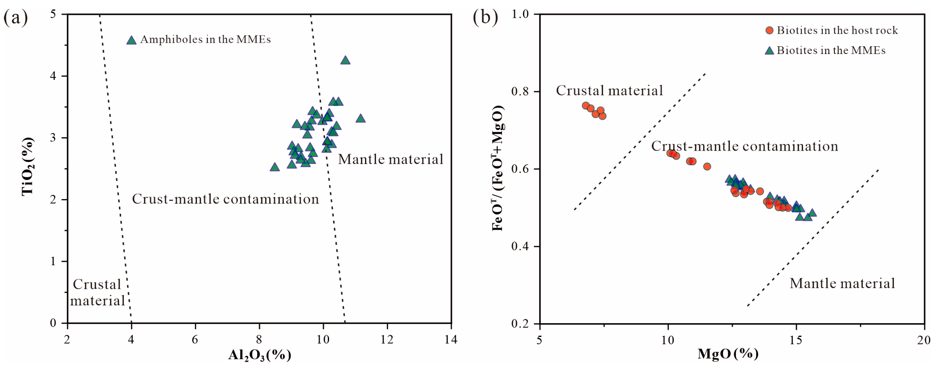 Minerals 13 01538 g008