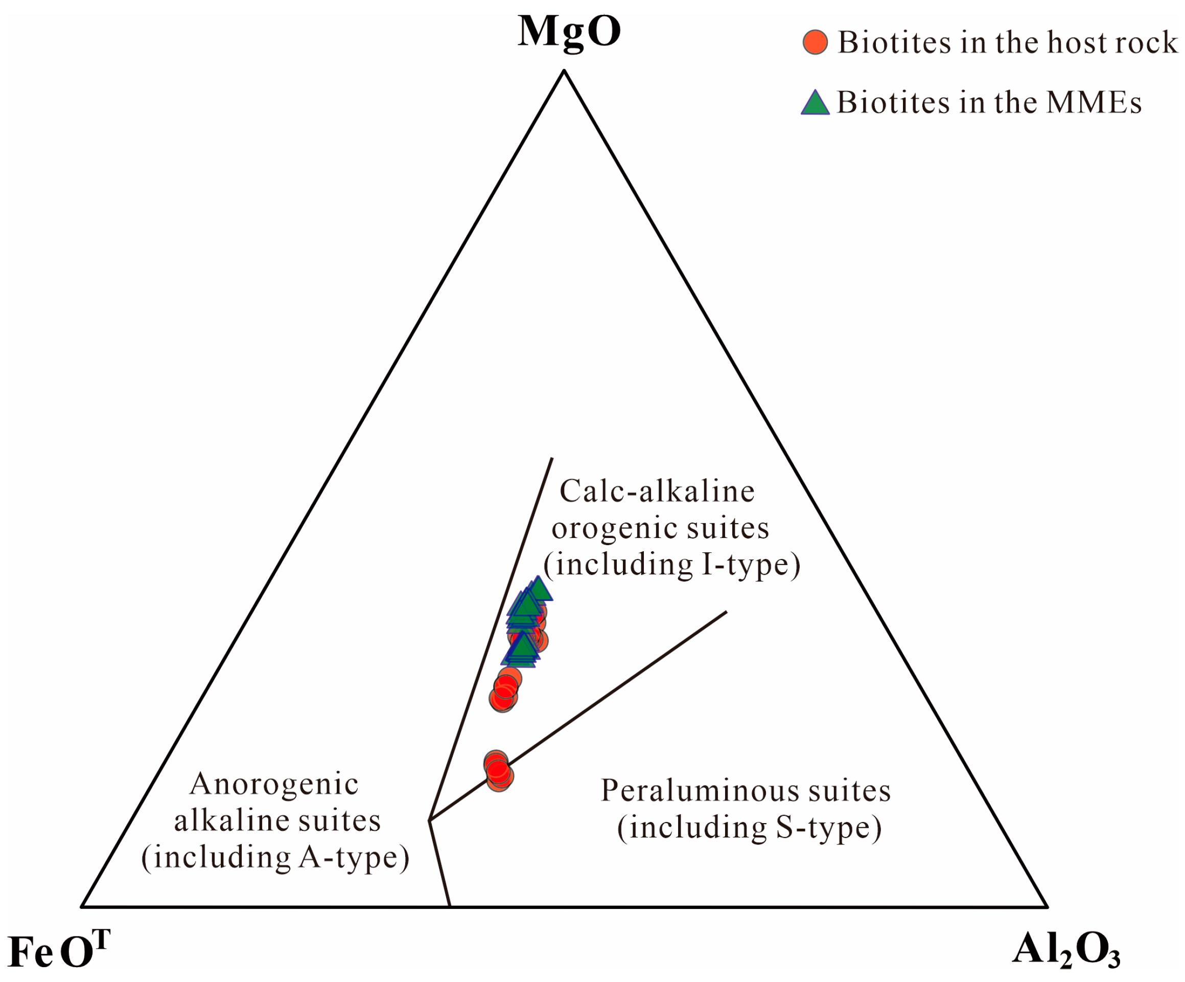 Minerals 13 01538 g009