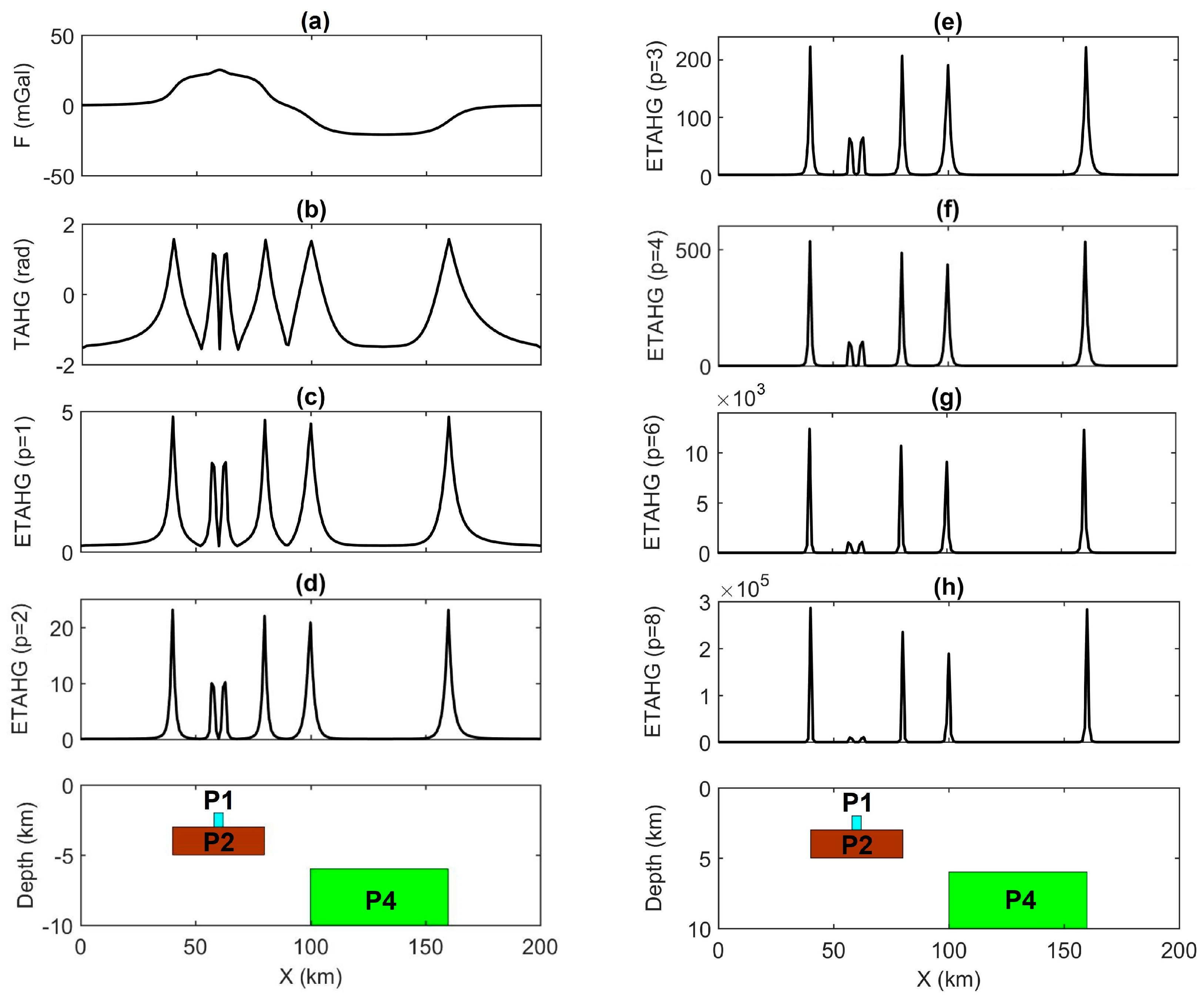 Minerals 13 01539 g003