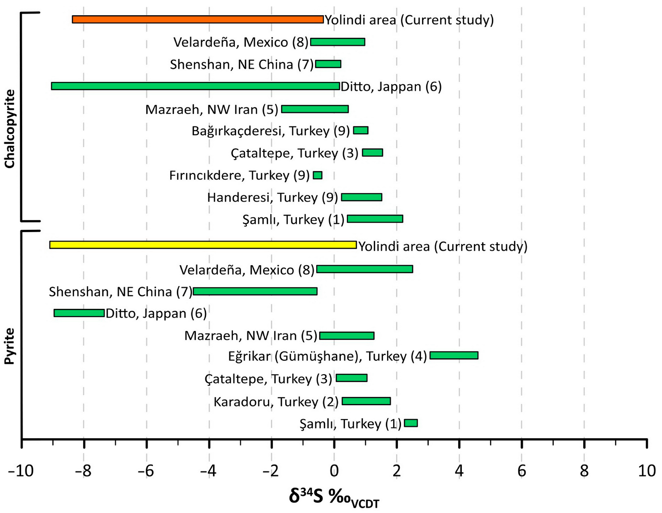 Minerals 13 01542 g011