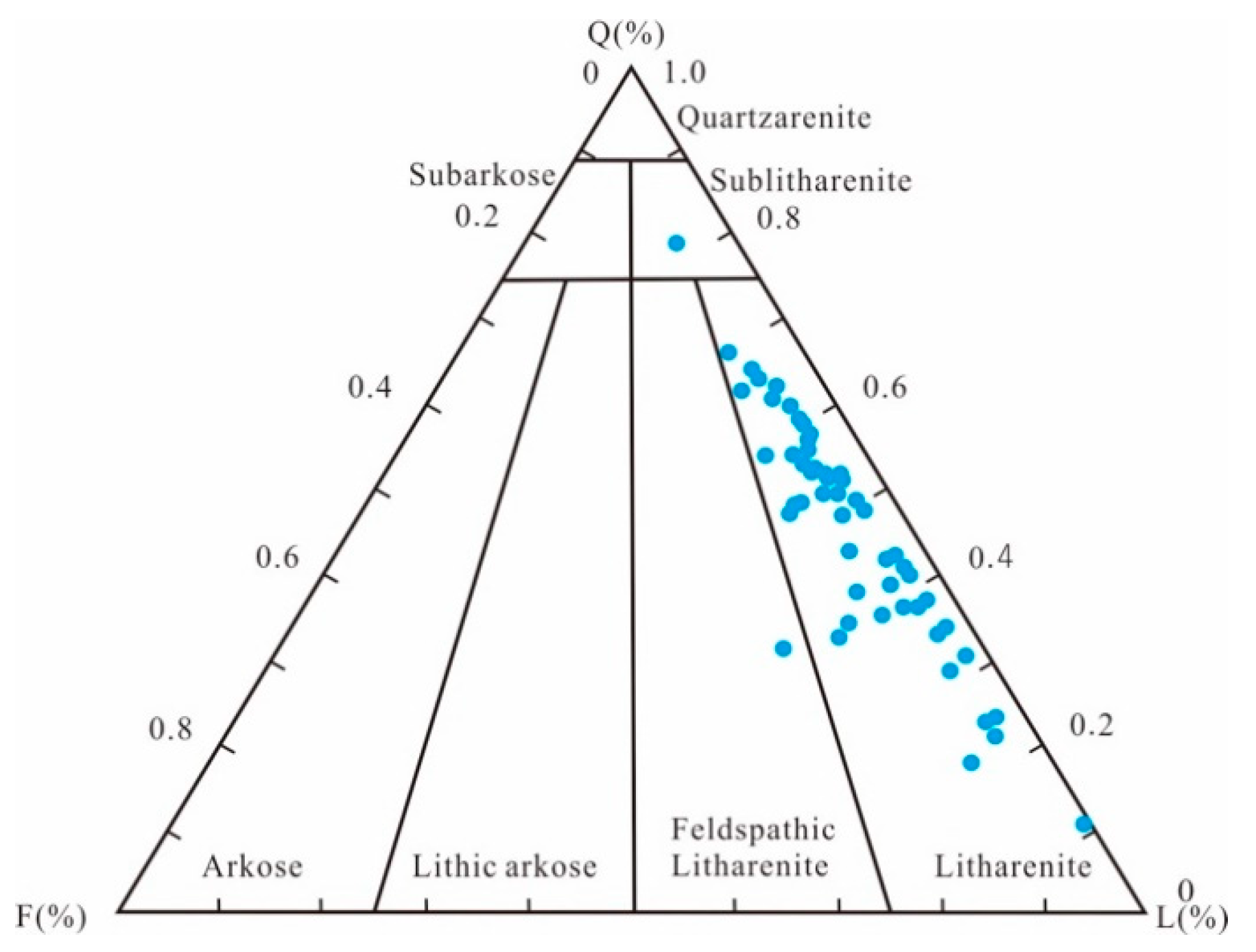 Minerals 13 01546 g003