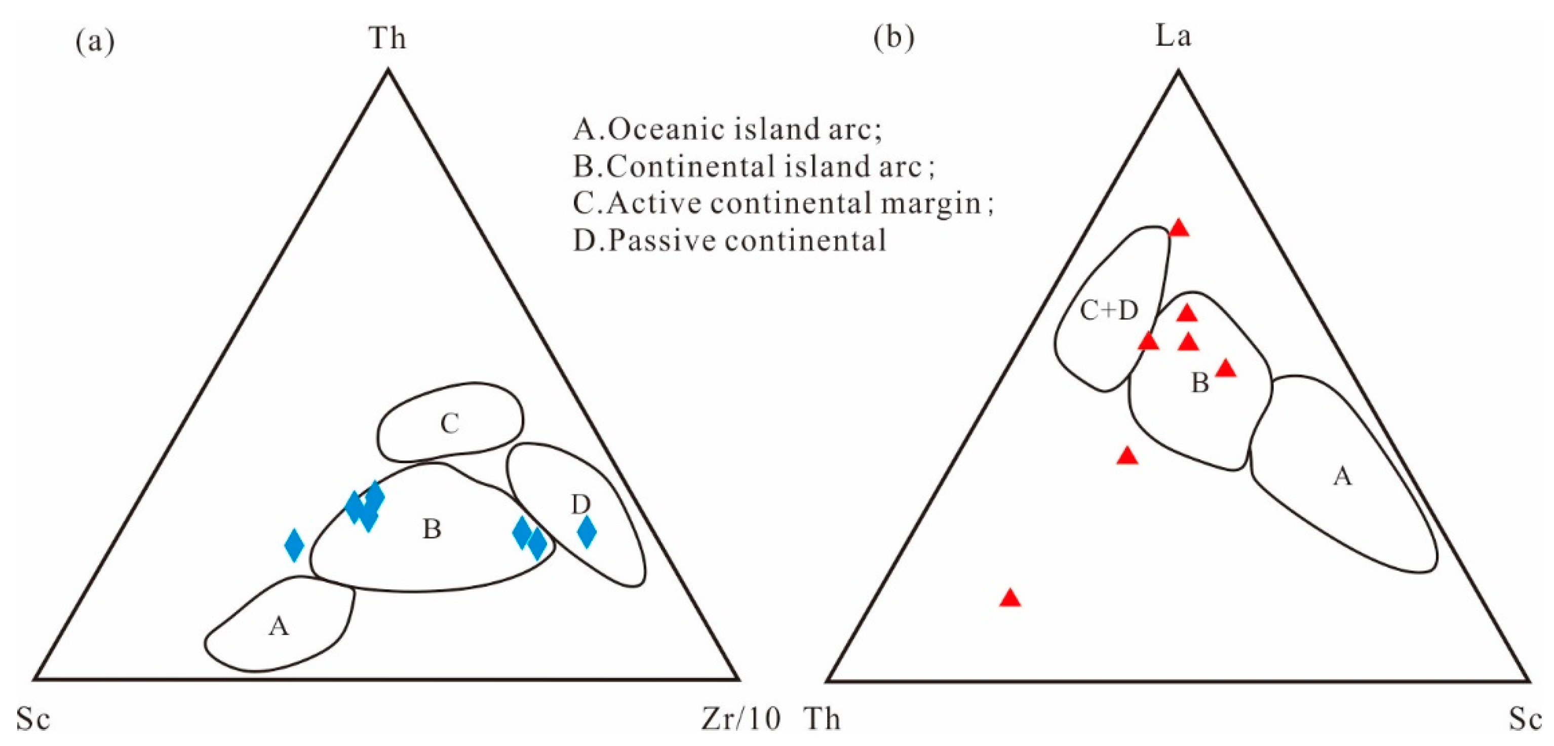 Minerals 13 01546 g008