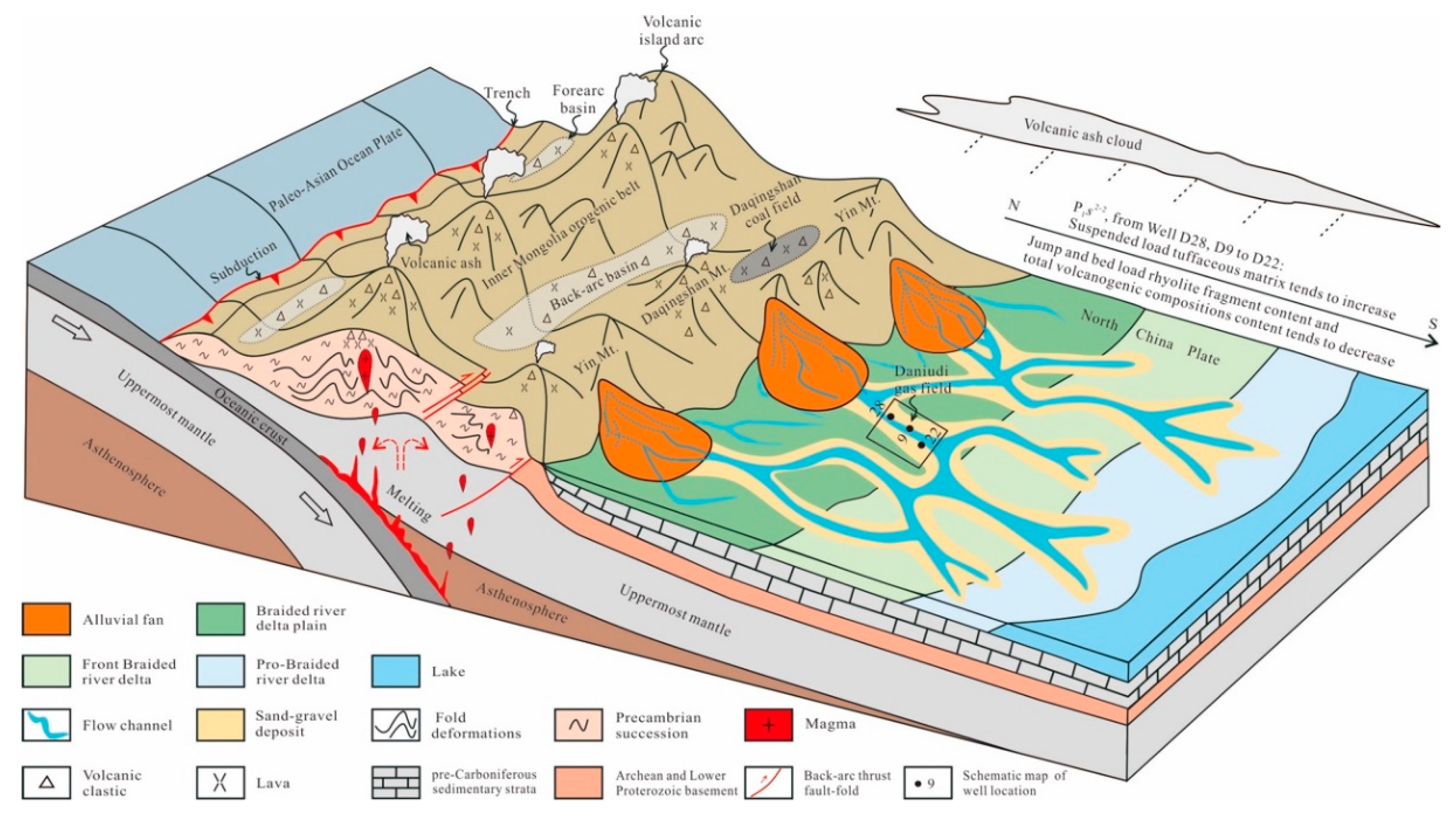 Minerals 13 01546 g010