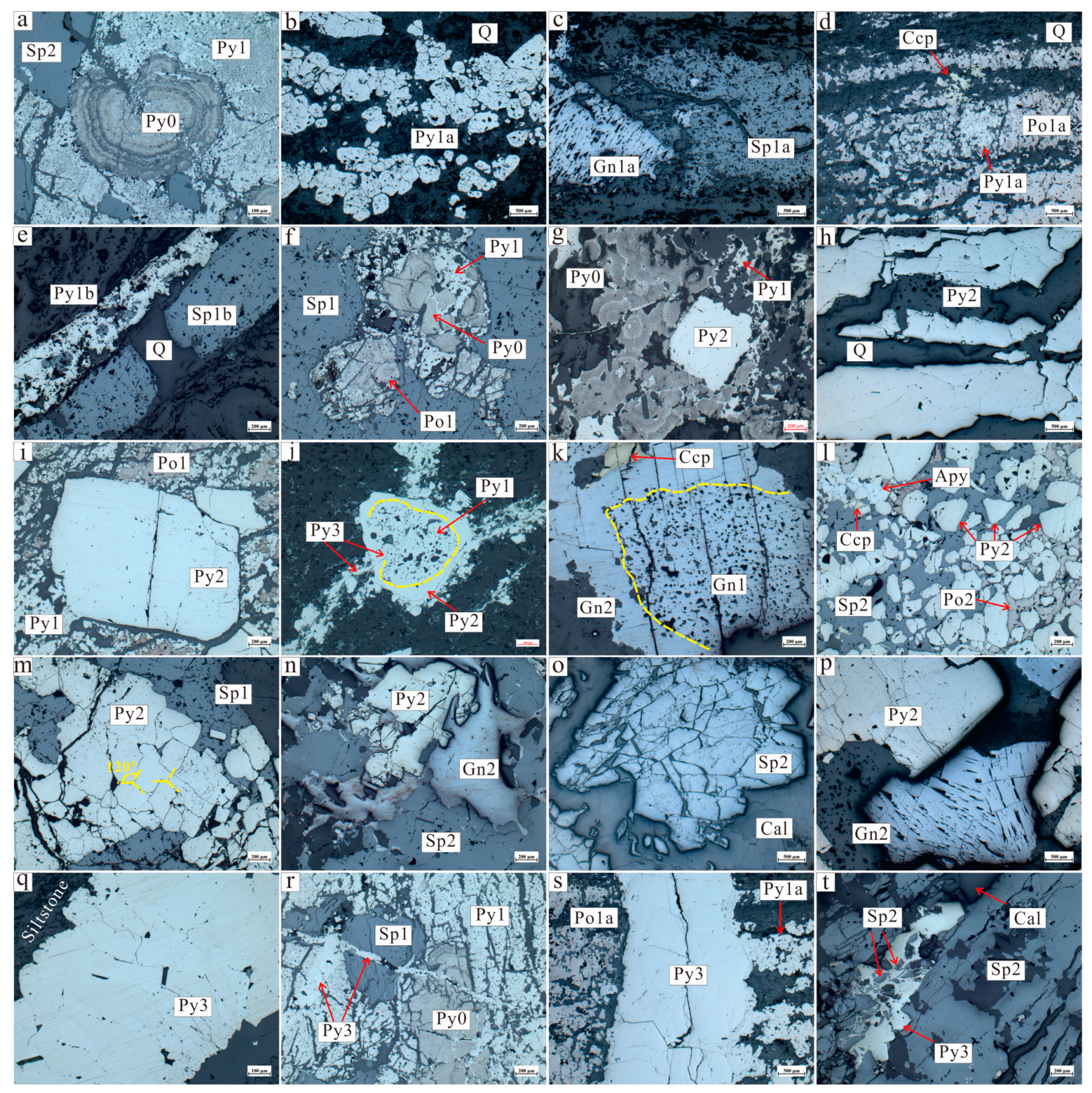 Minerals 13 01549 g007 Minerals 13 01549 g007
