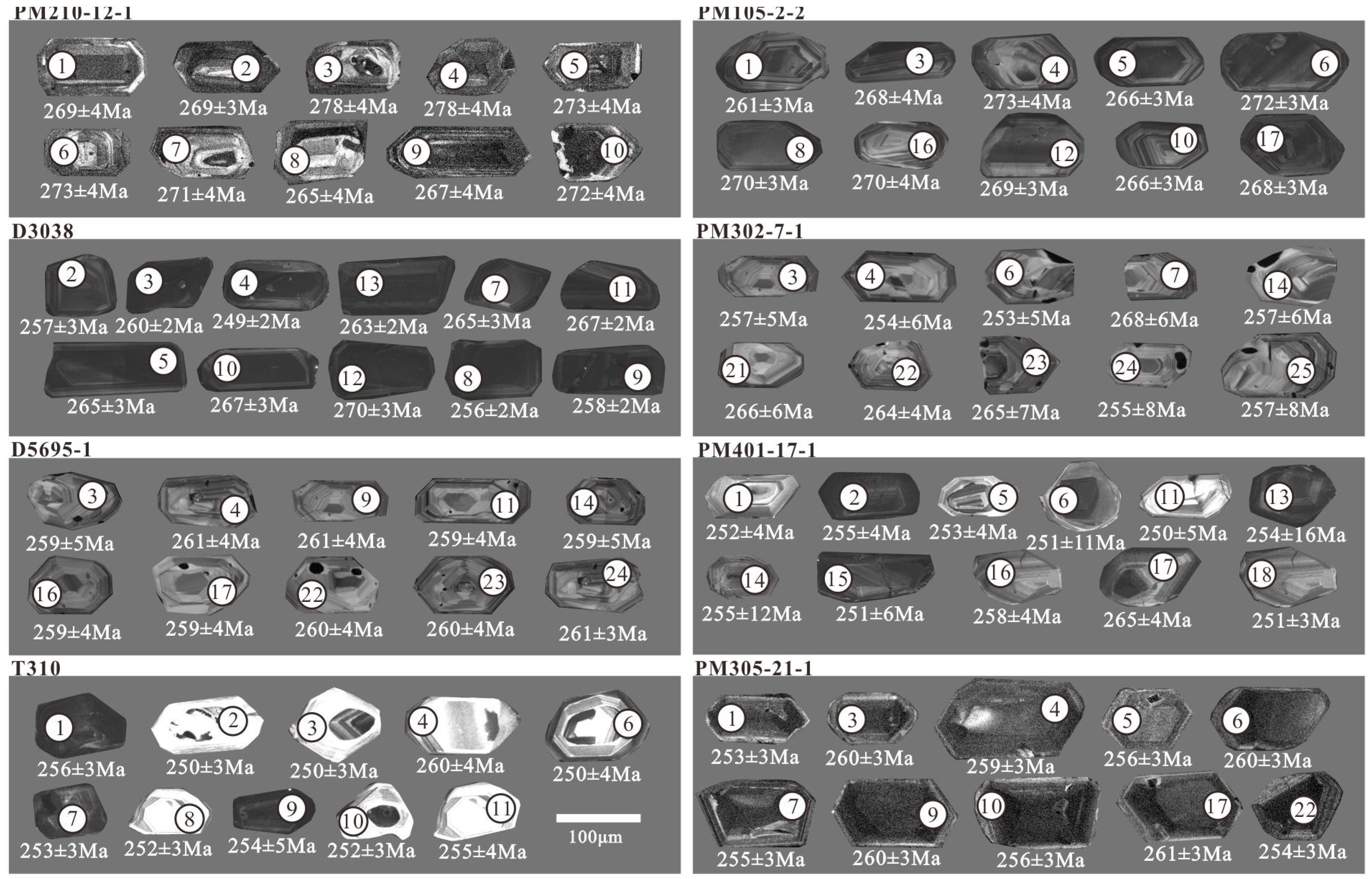 Minerals 13 01554 g004