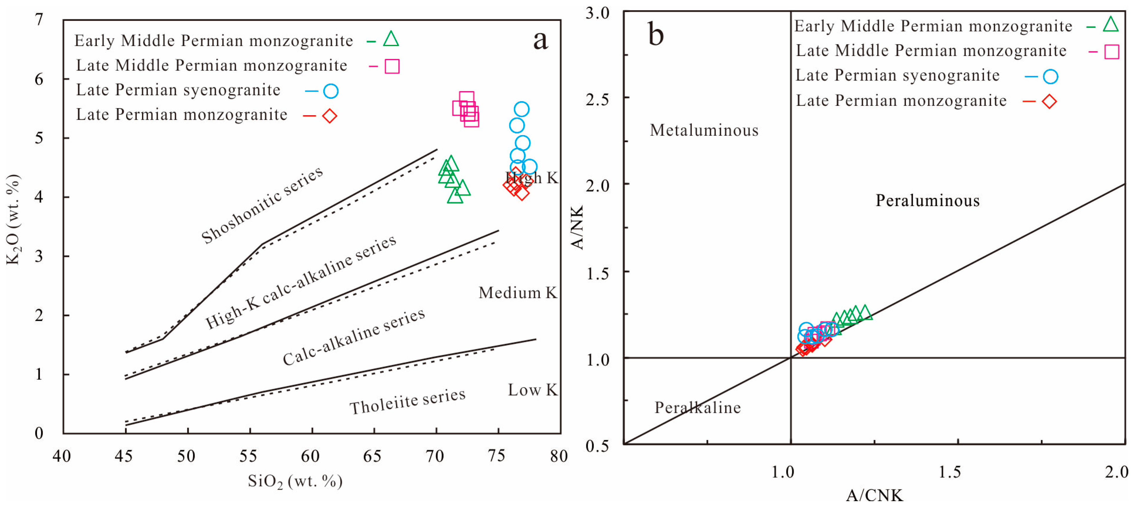 Minerals 13 01554 g006