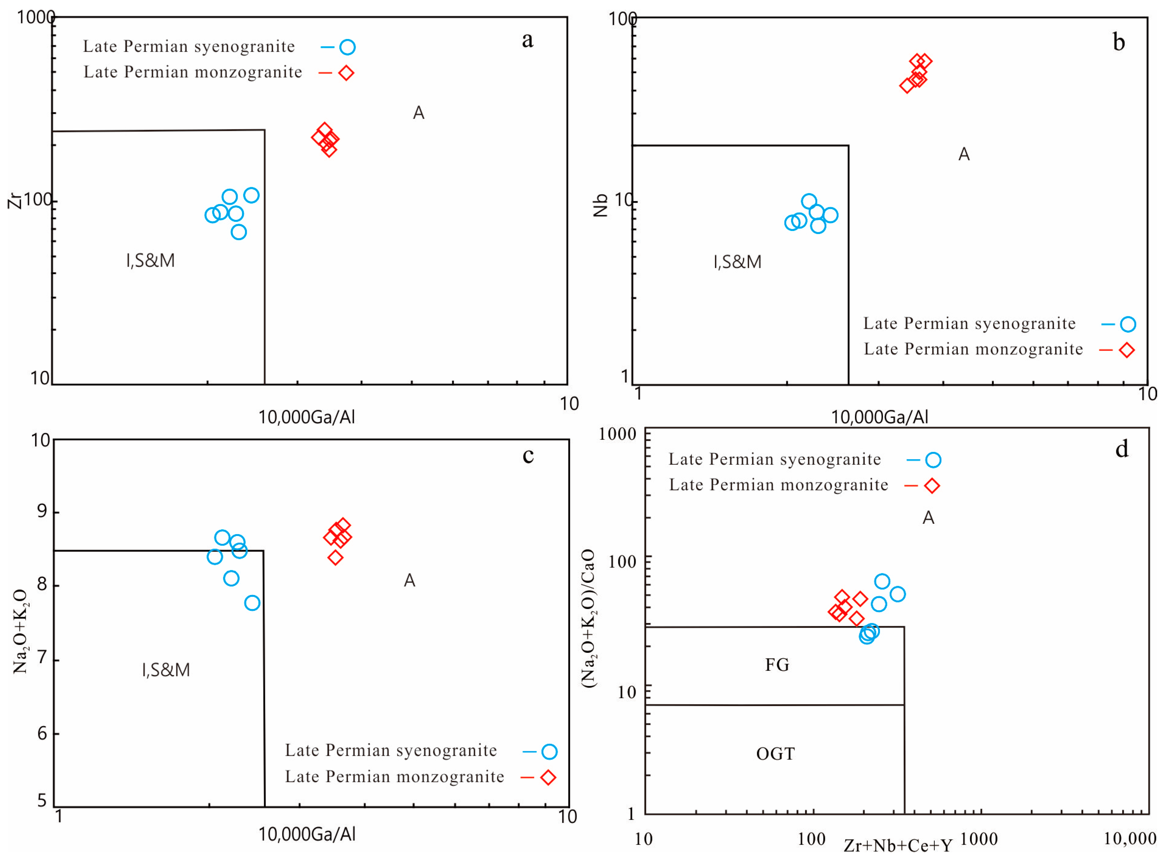 Minerals 13 01554 g009