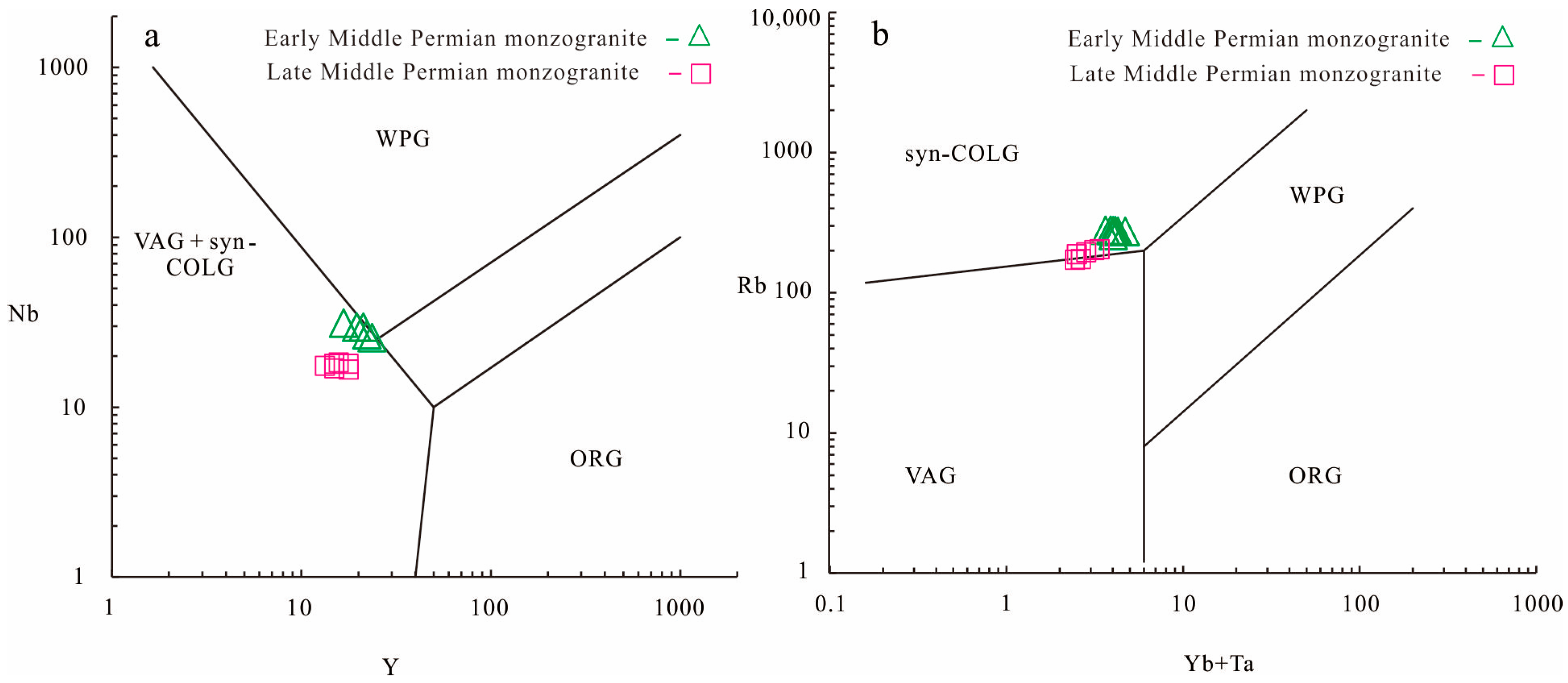 Minerals 13 01554 g010