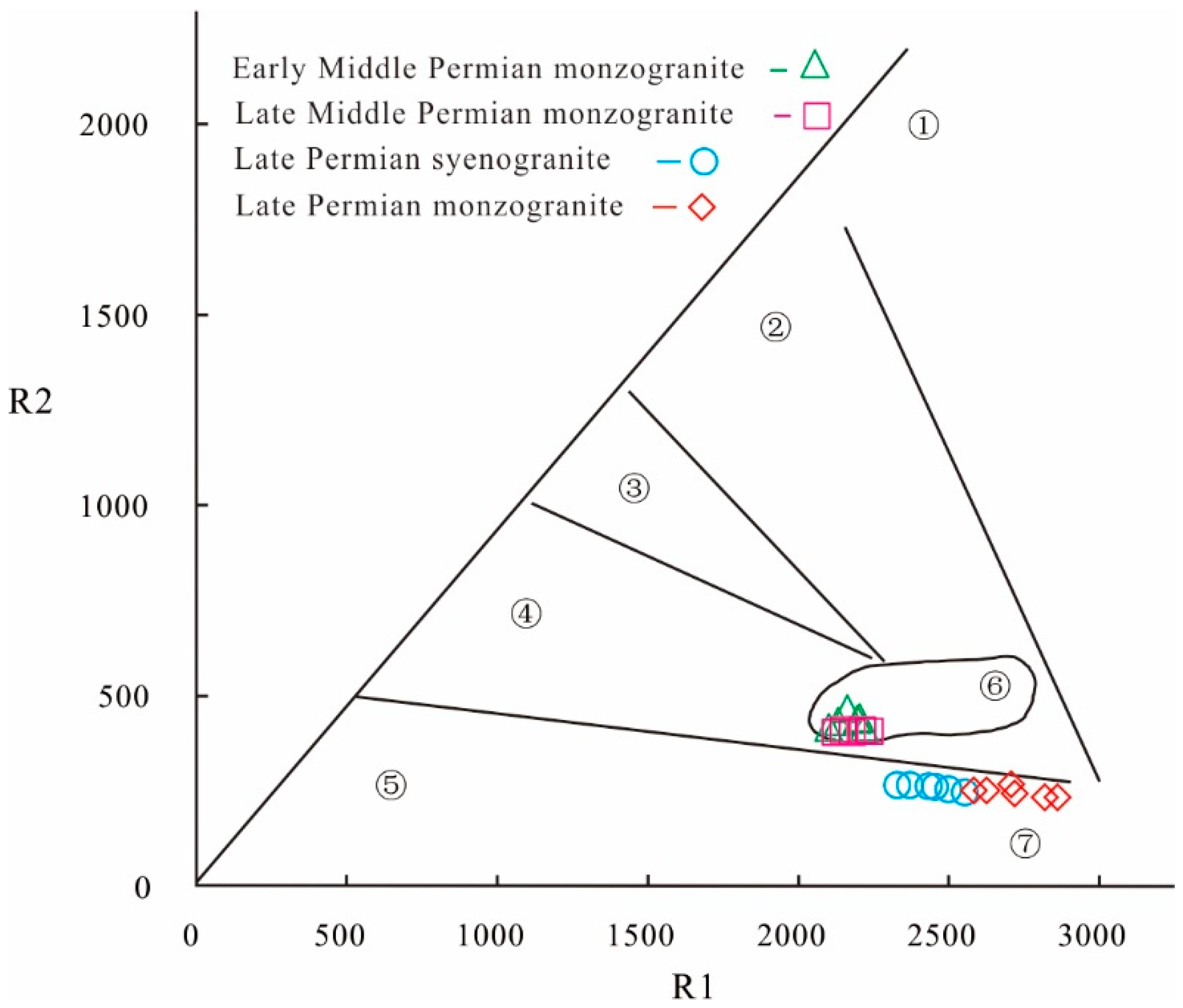 Minerals 13 01554 g011
