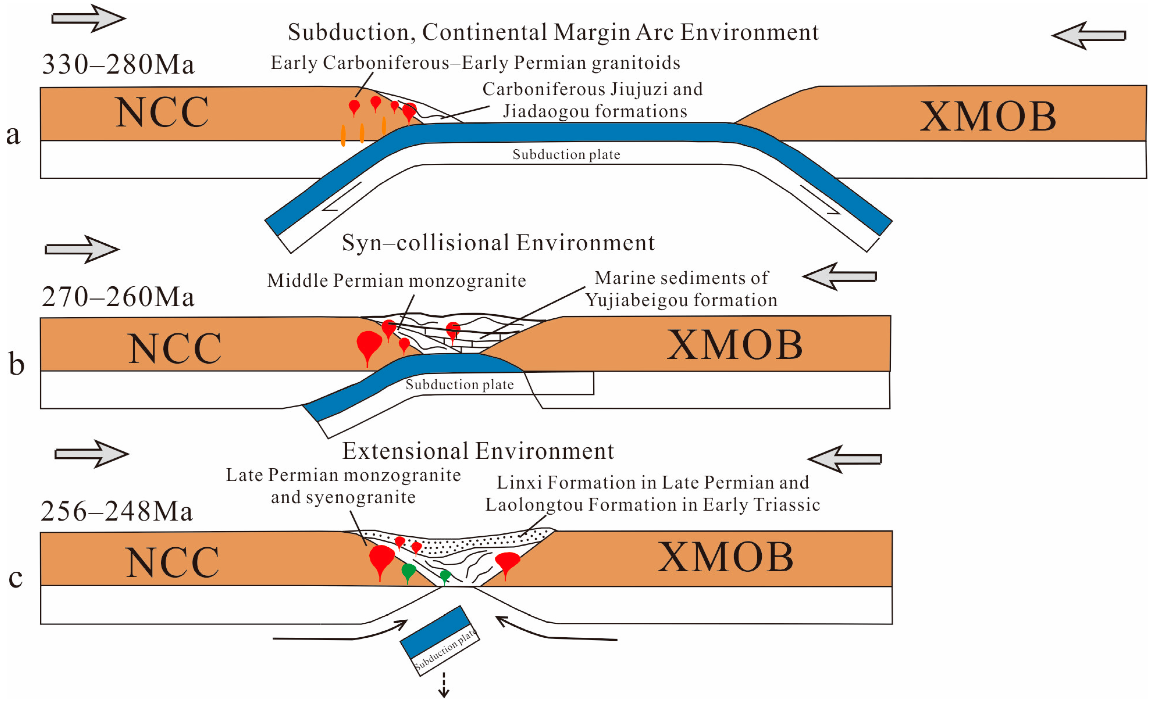 Minerals 13 01554 g013