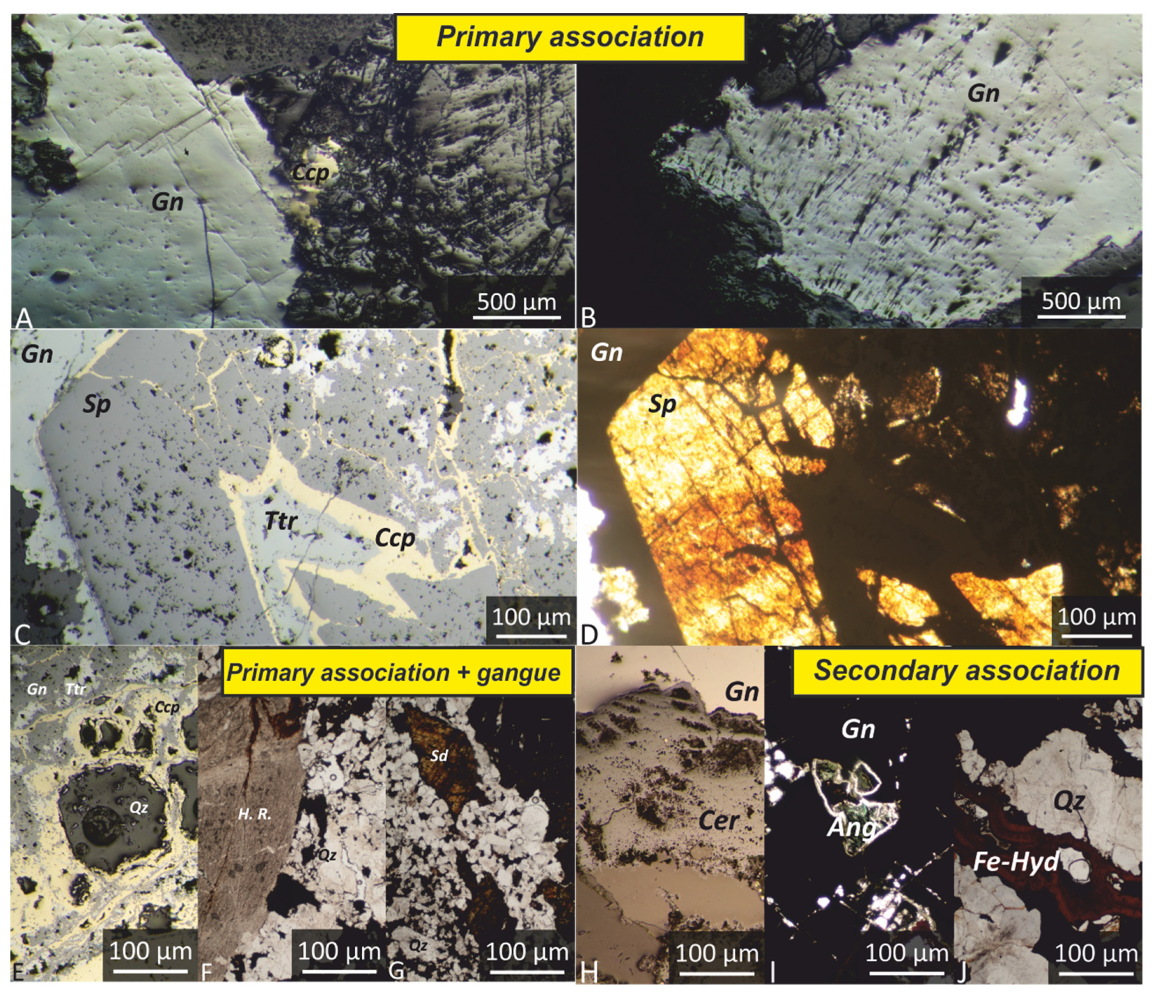 Minerals 14 00003 g003