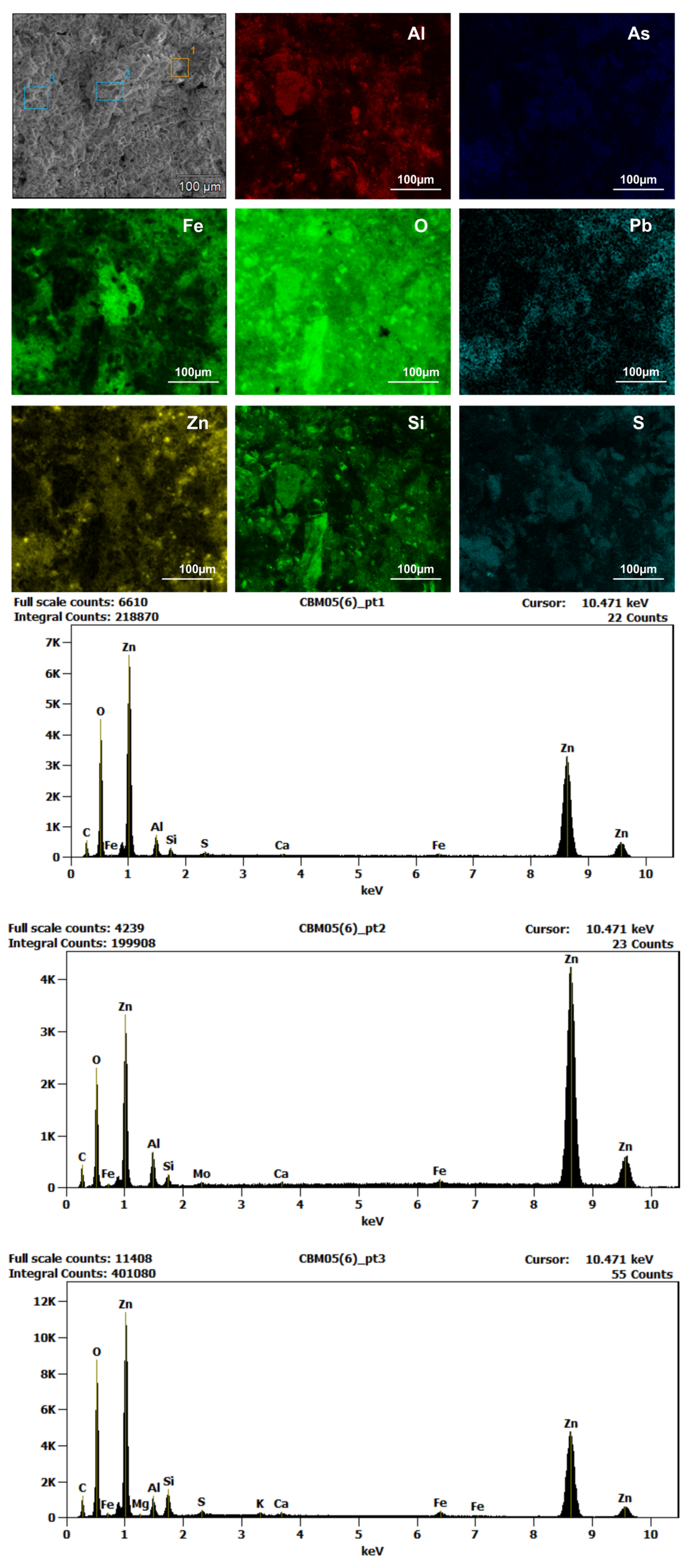 Minerals 14 00003 g012