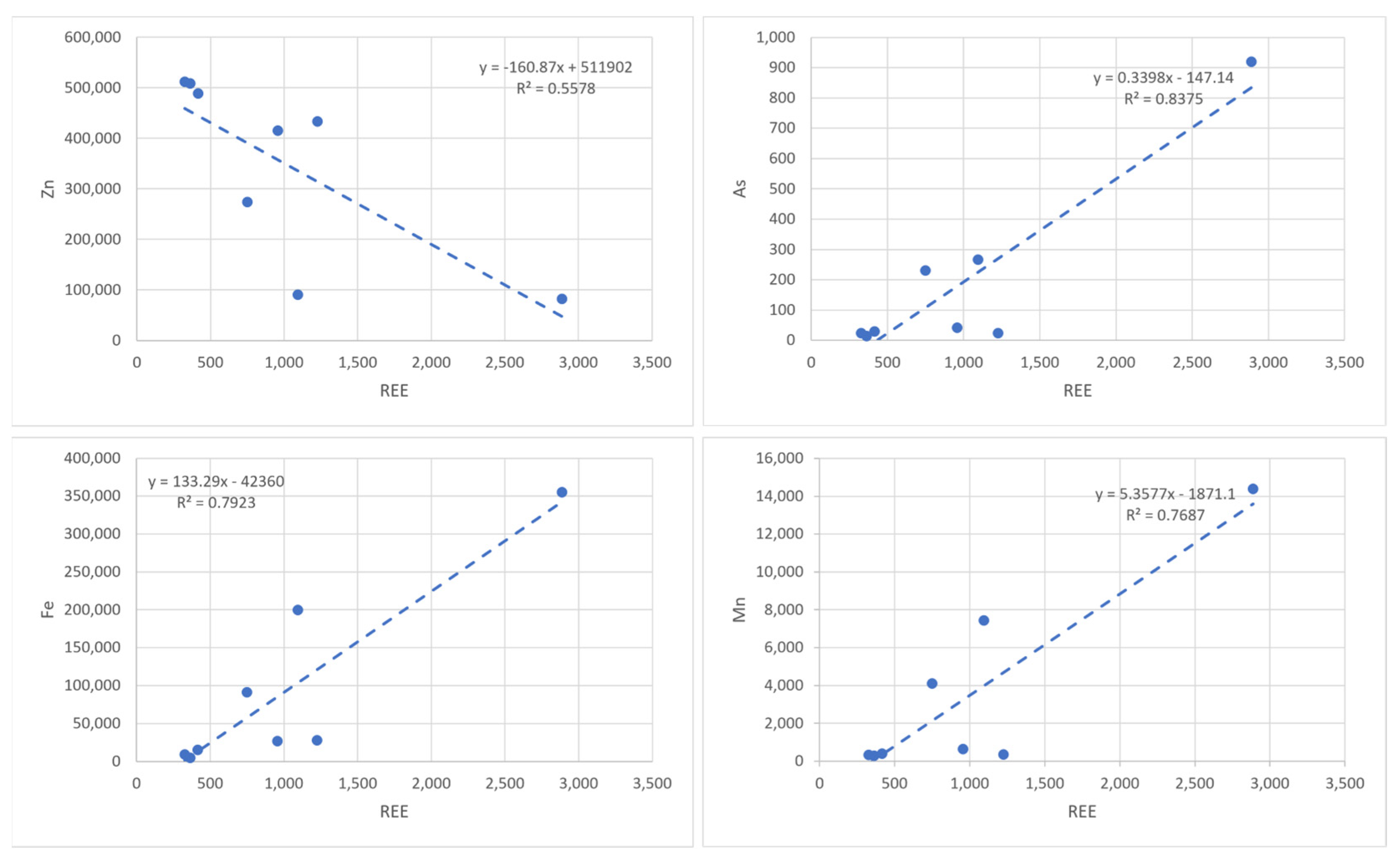 Minerals 14 00003 g013