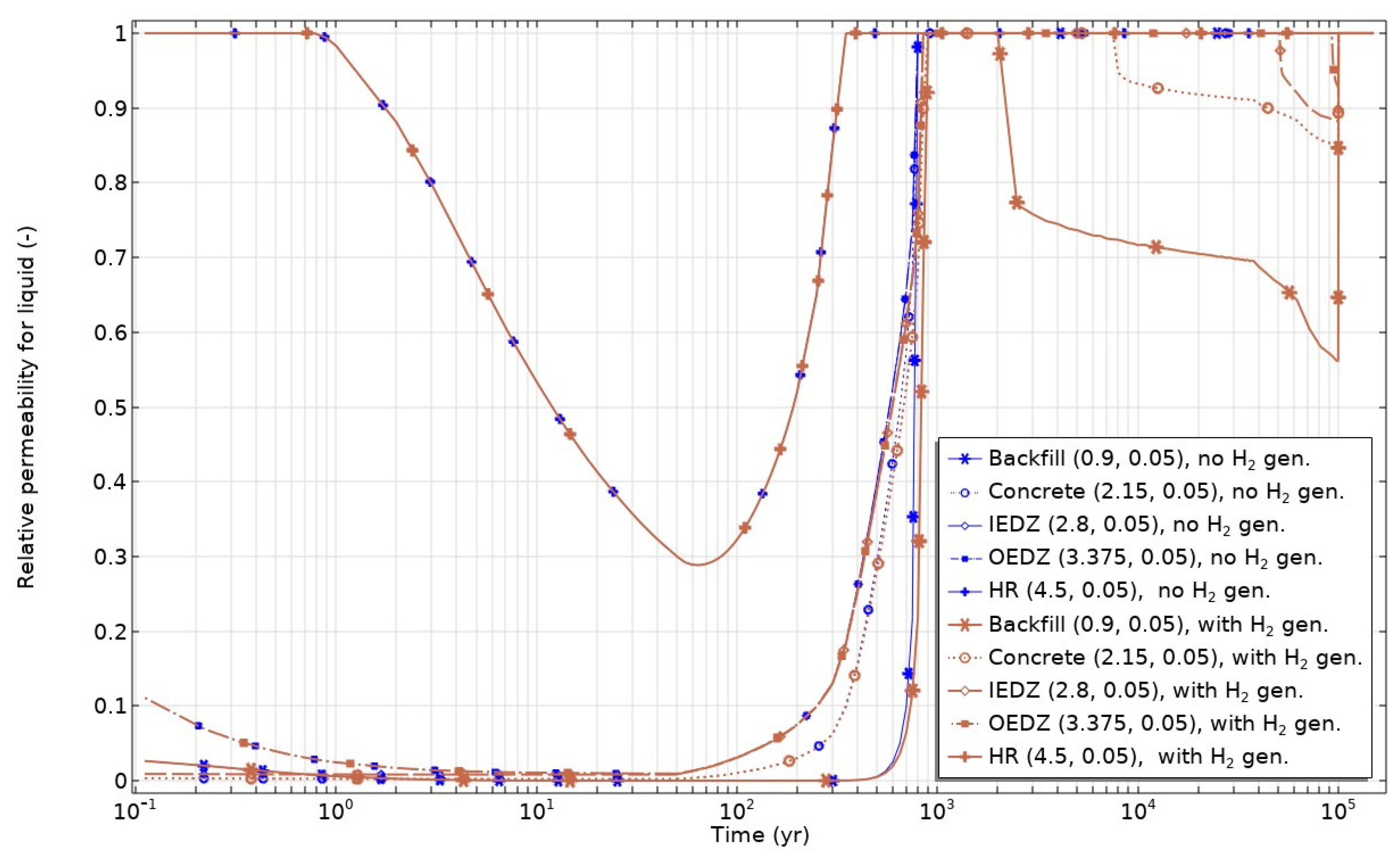 Minerals 14 00004 g006