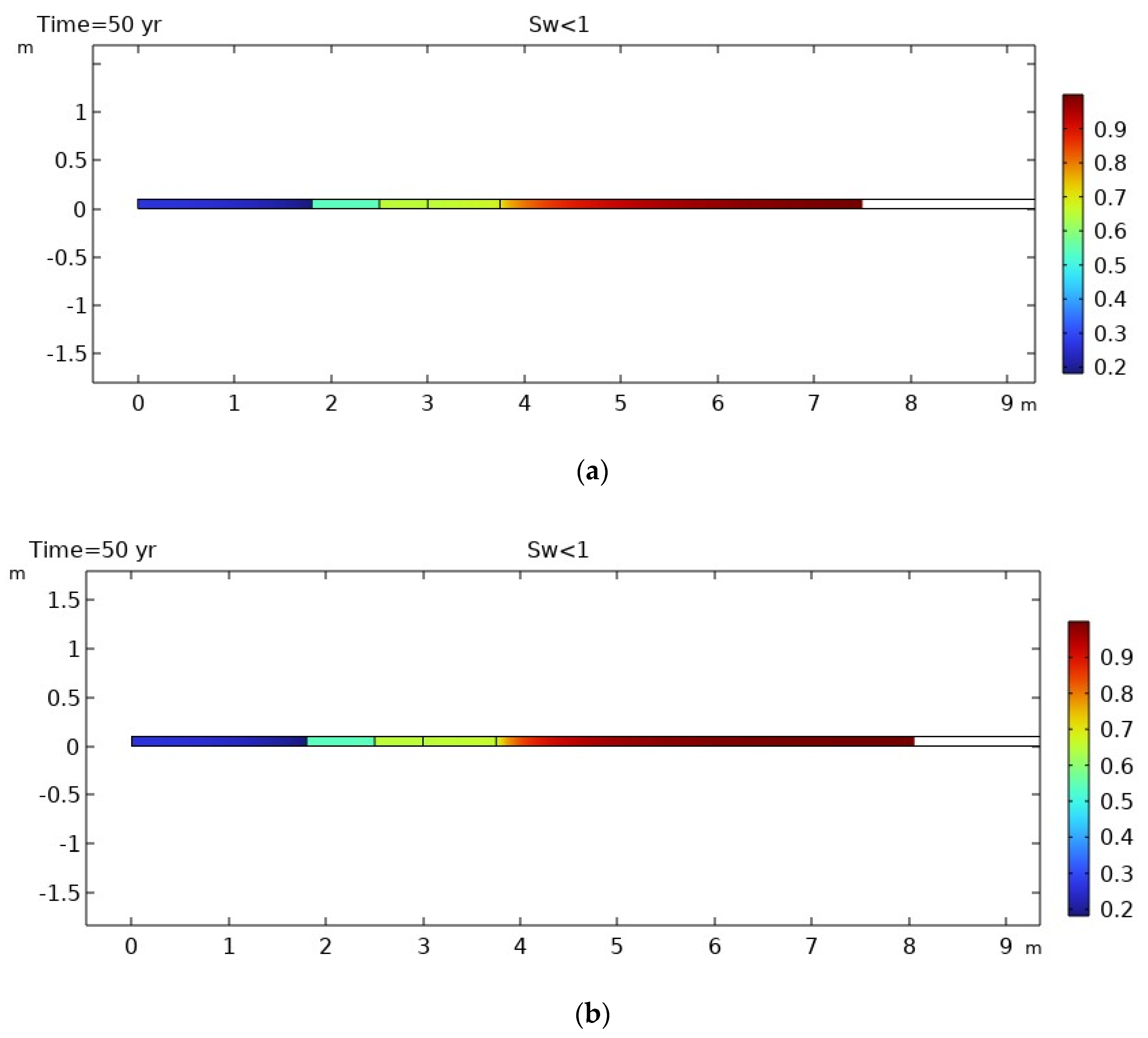 Minerals 14 00004 g007