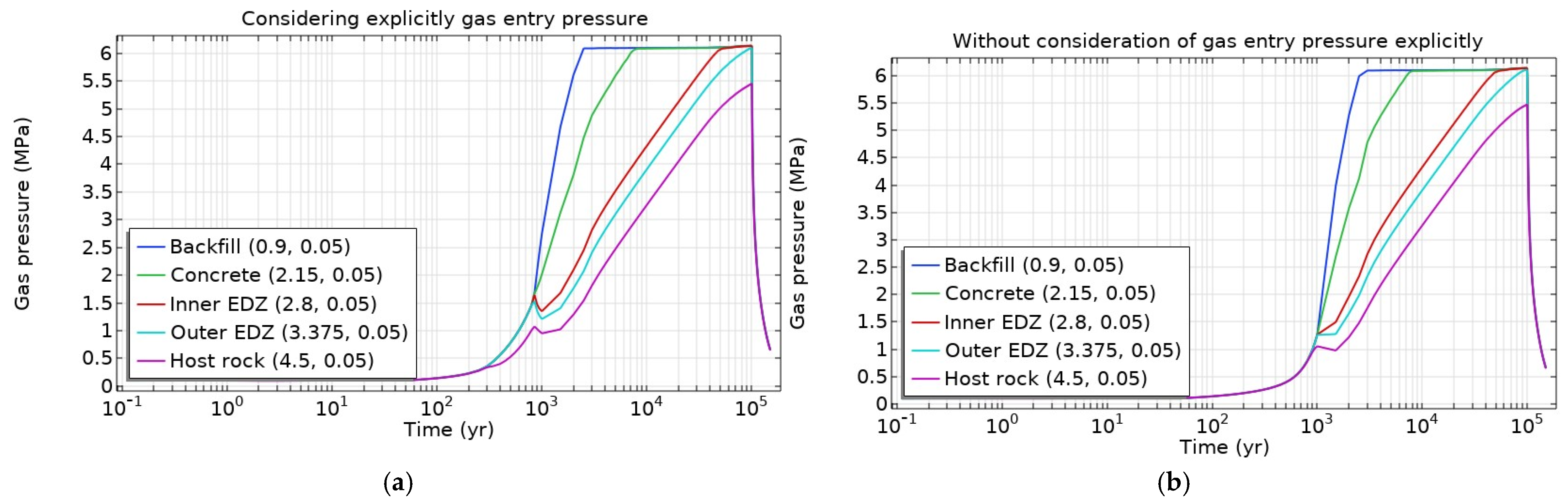 Minerals 14 00004 g010