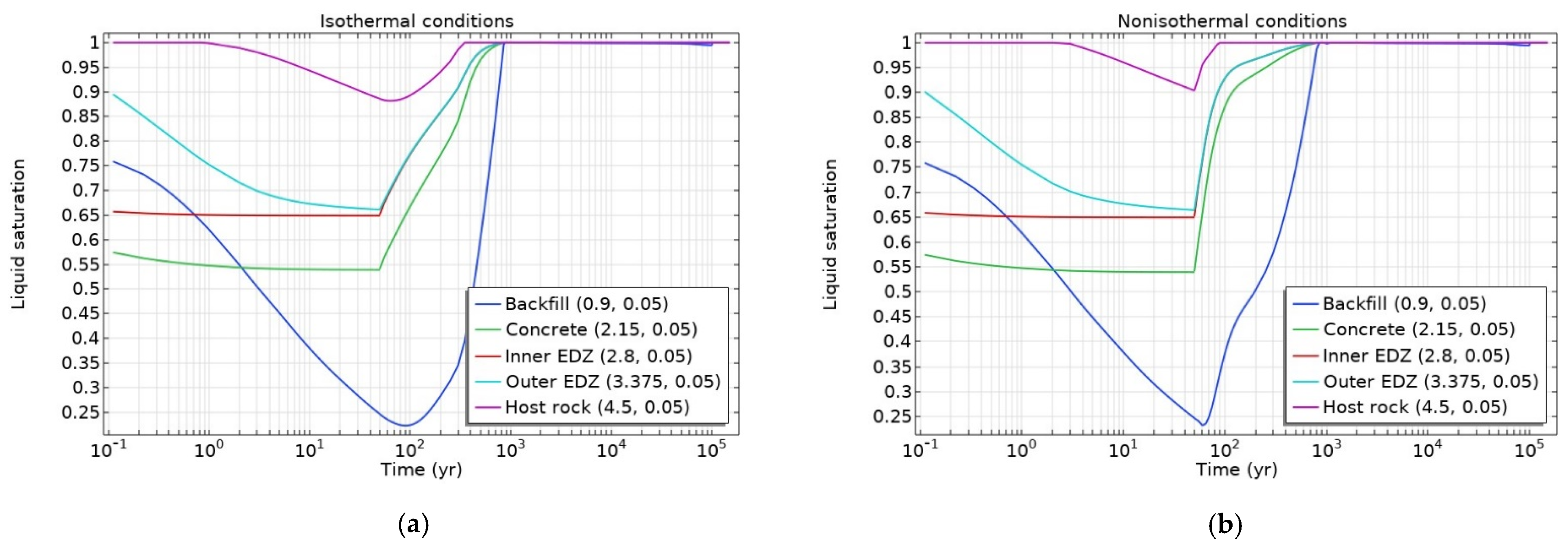 Minerals 14 00004 g014
