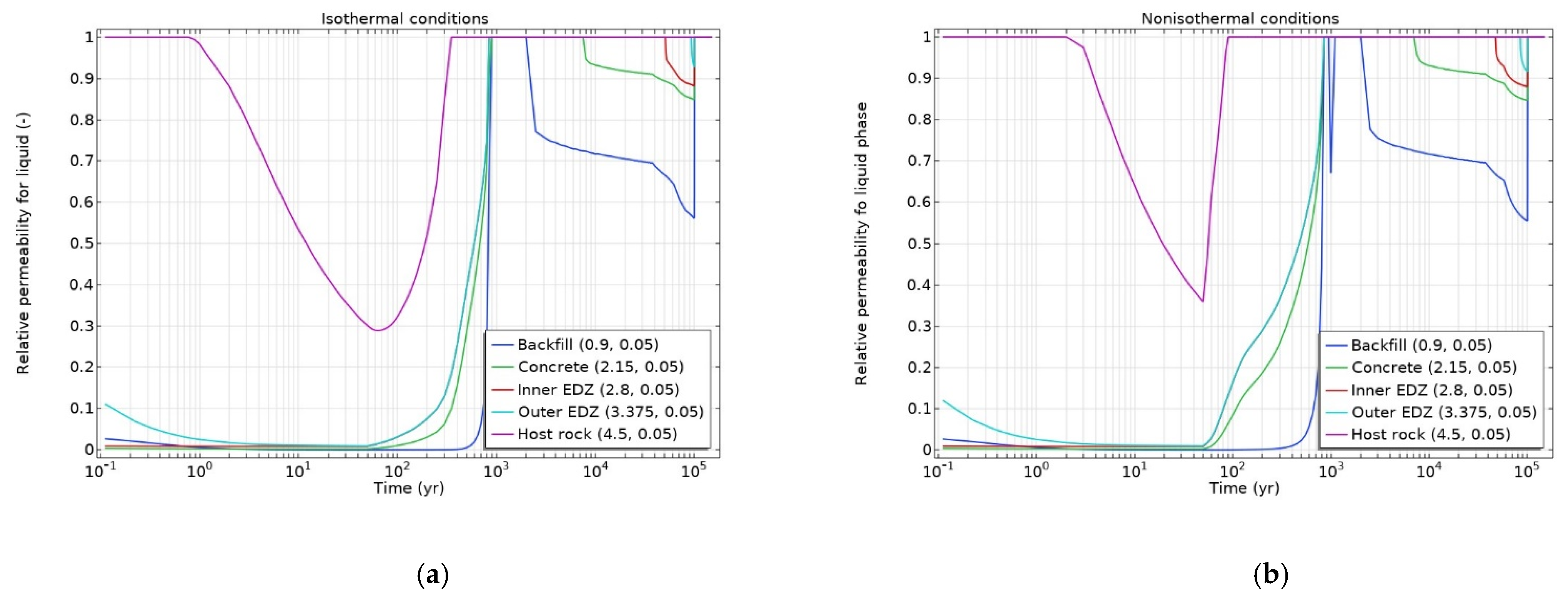Minerals 14 00004 g015