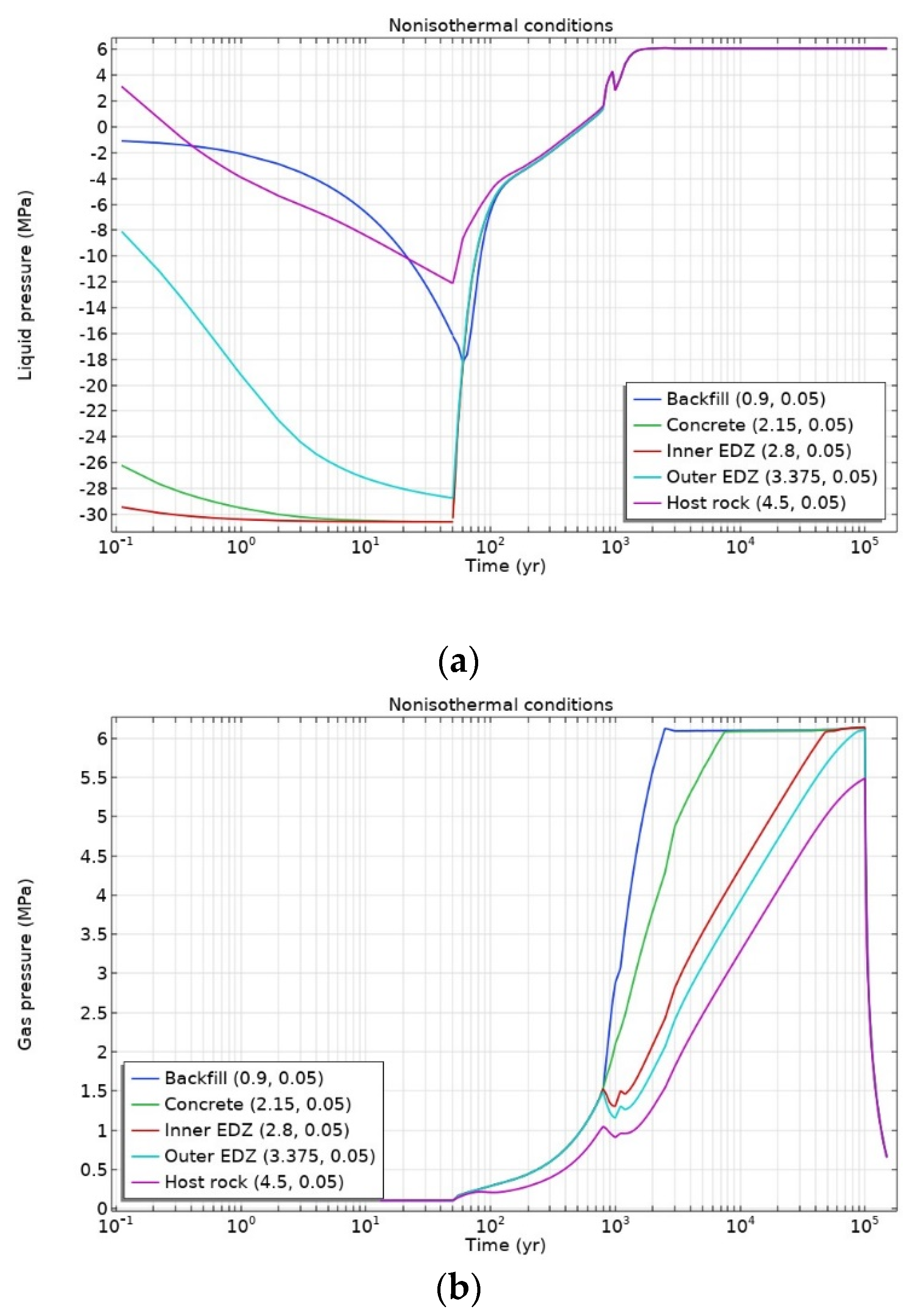 Minerals 14 00004 g016