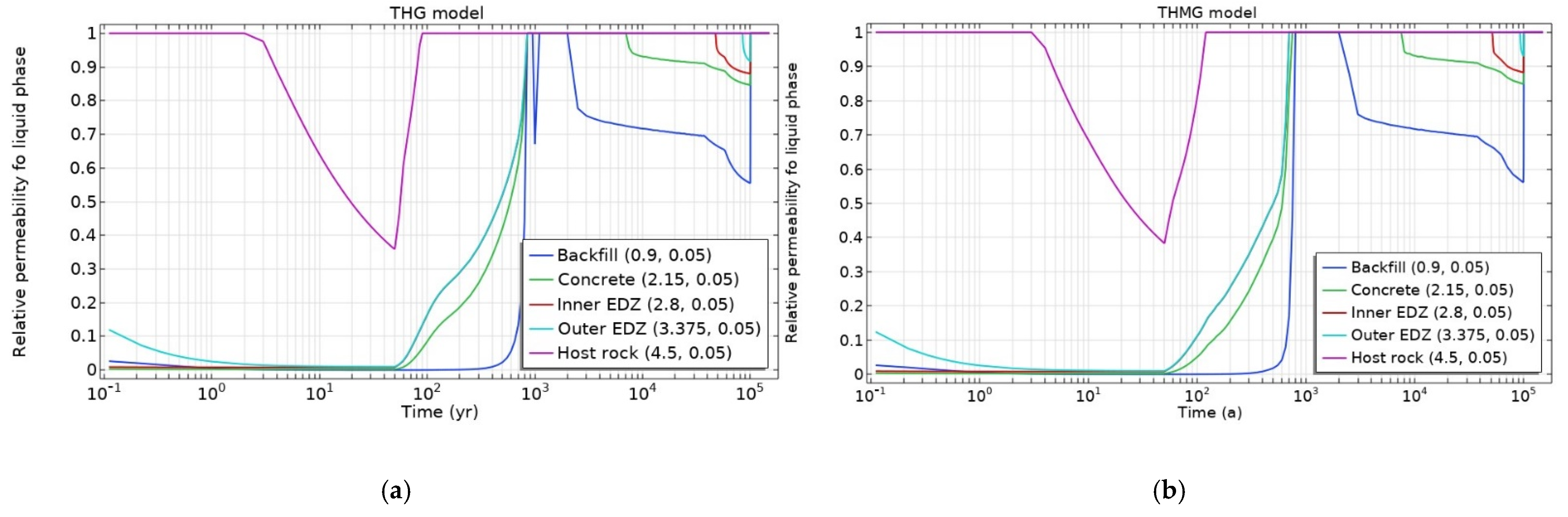 Minerals 14 00004 g017
