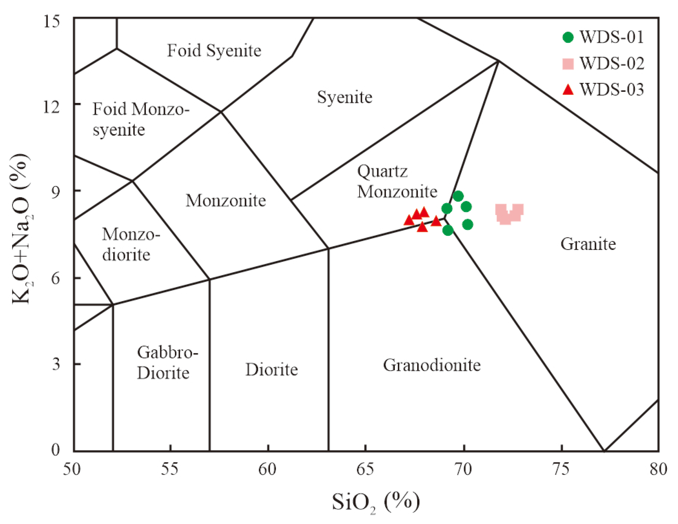 Minerals 14 00007 g007 Minerals 14 00007 g007