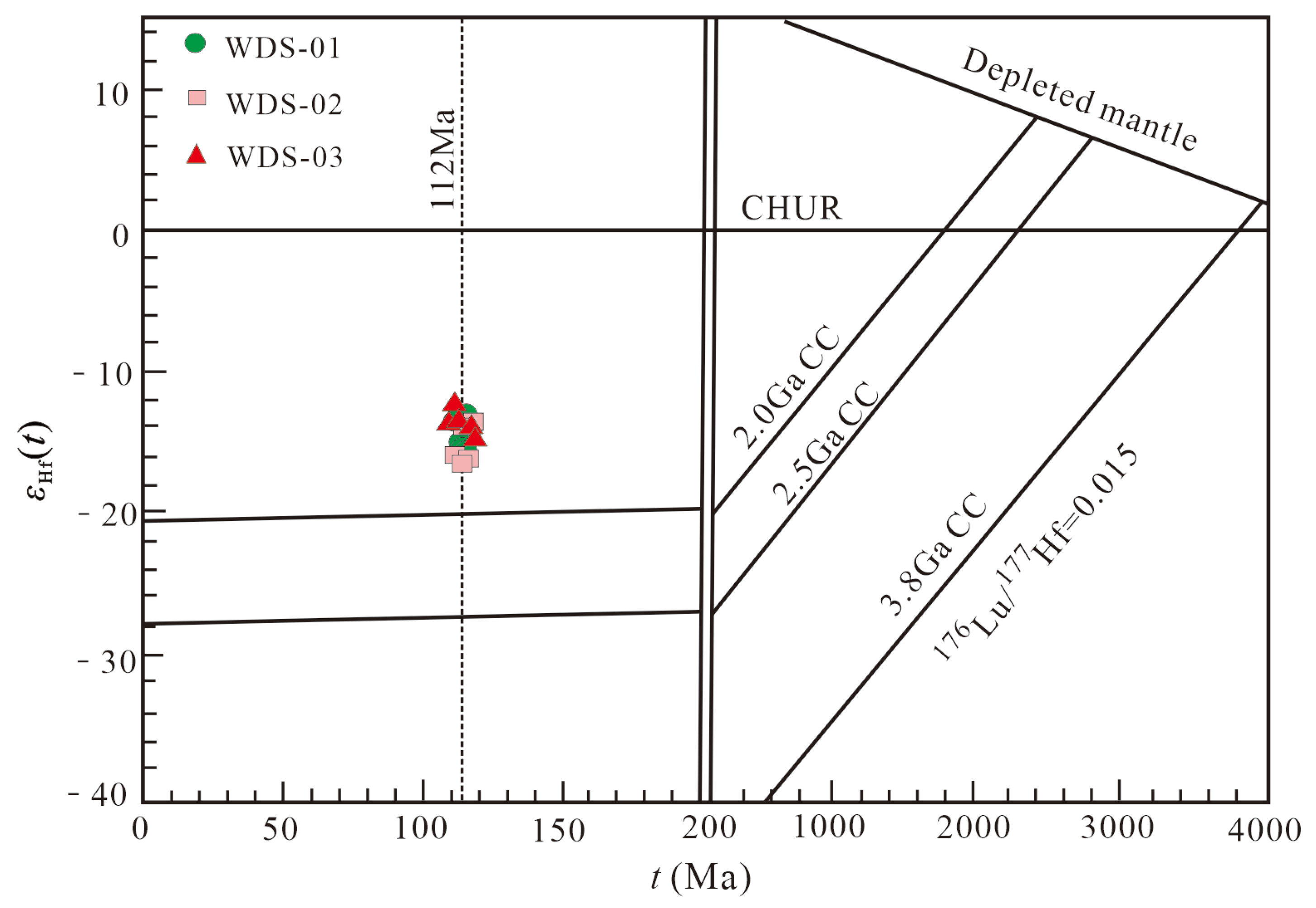 Minerals 14 00007 g009 Minerals 14 00007 g009