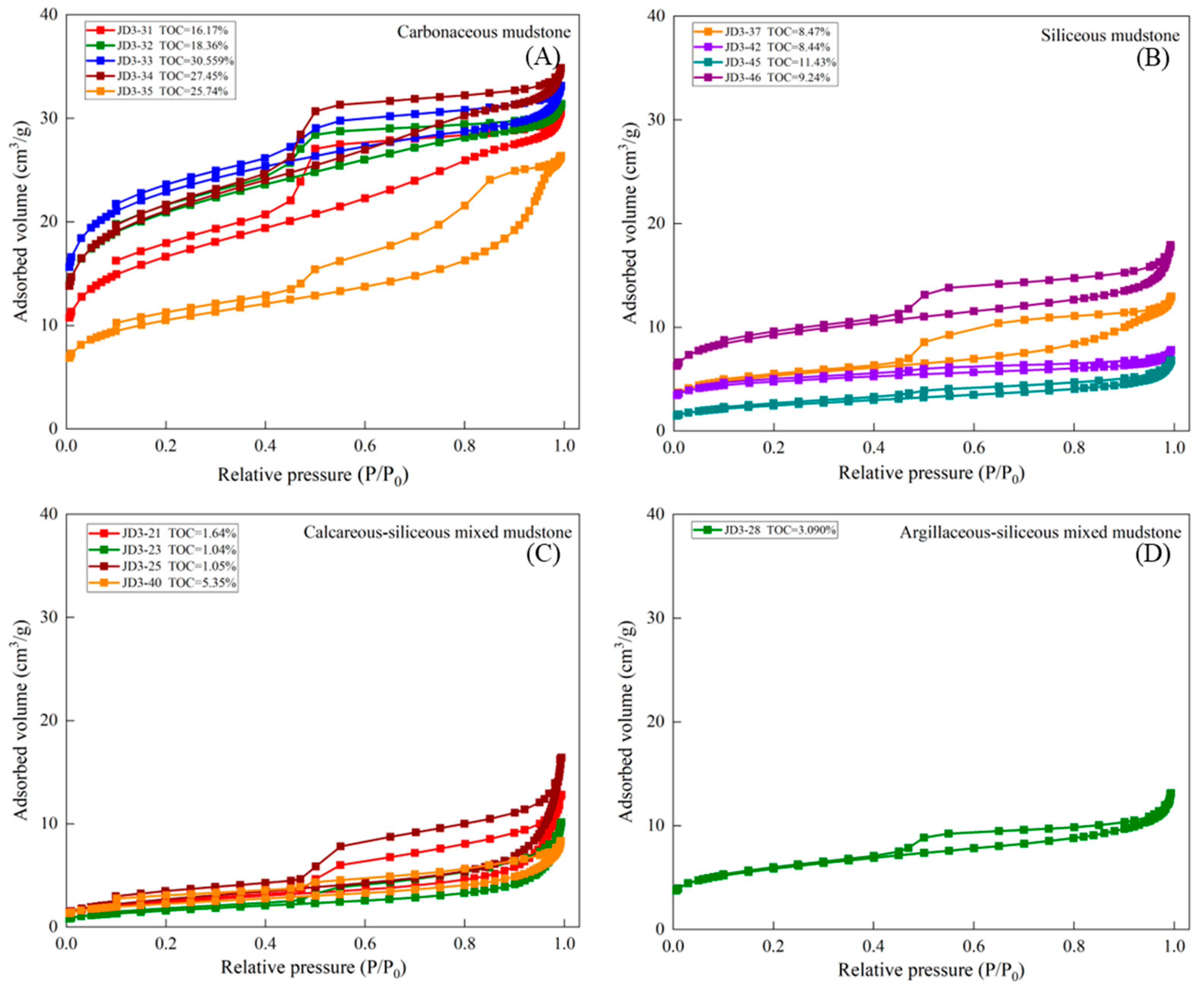 Minerals 14 00010 g011