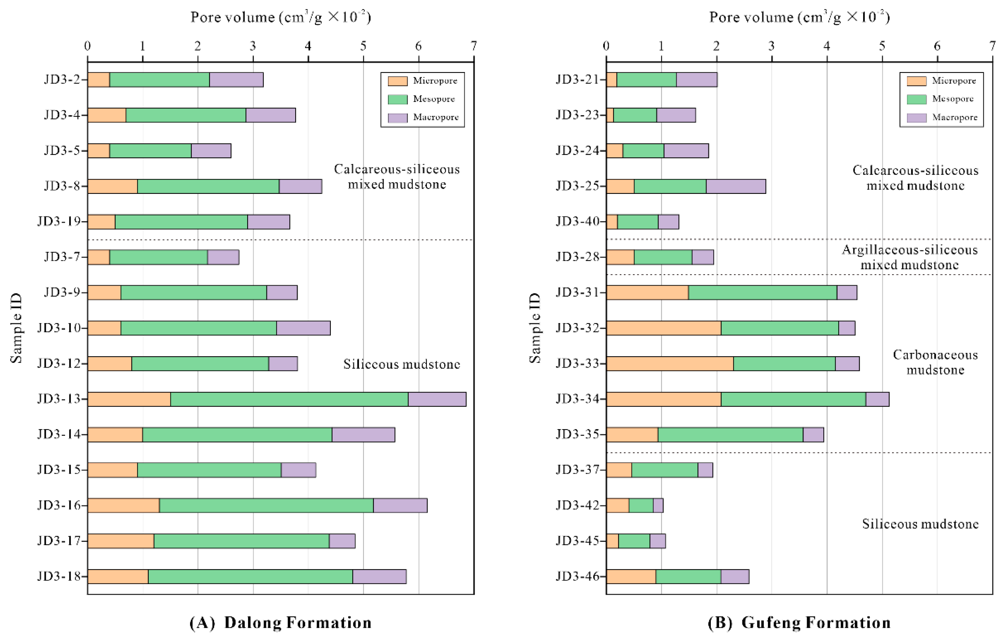 Minerals 14 00010 g014