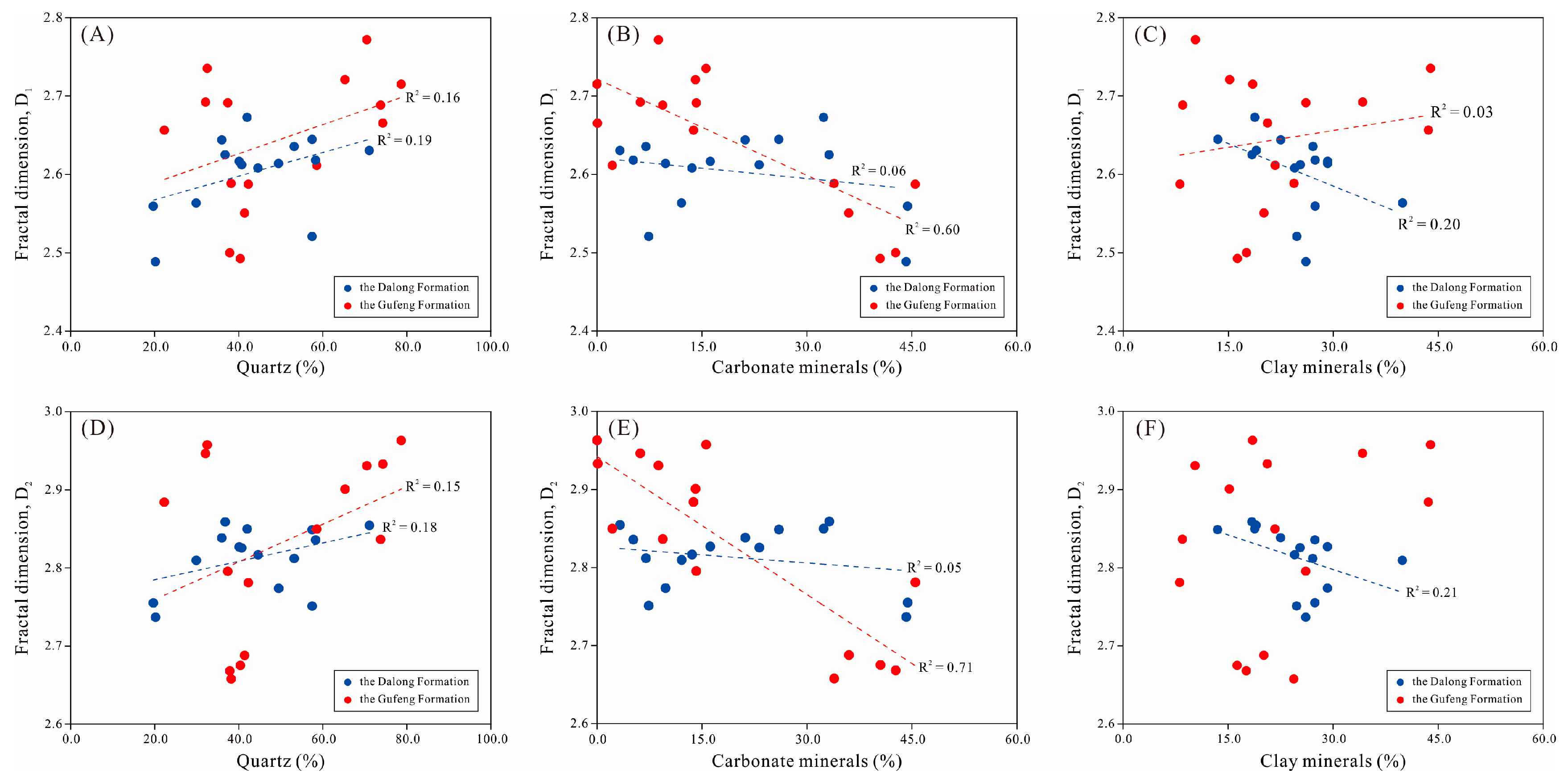 Minerals 14 00010 g021