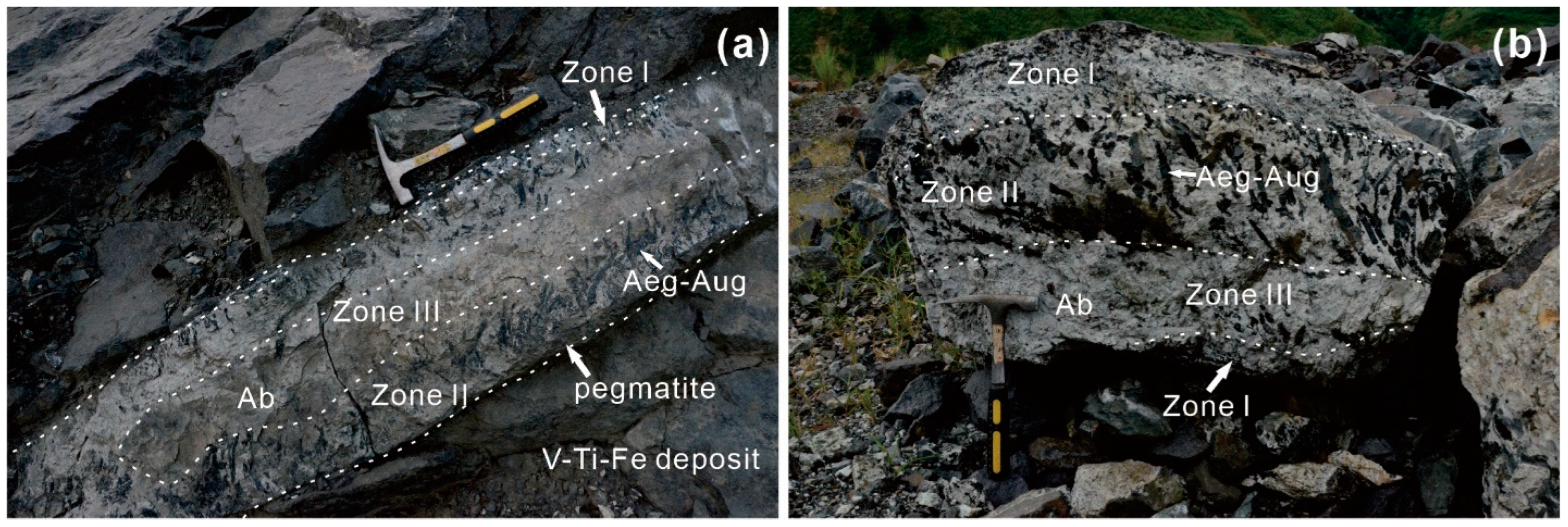 Minerals 14 00013 g003