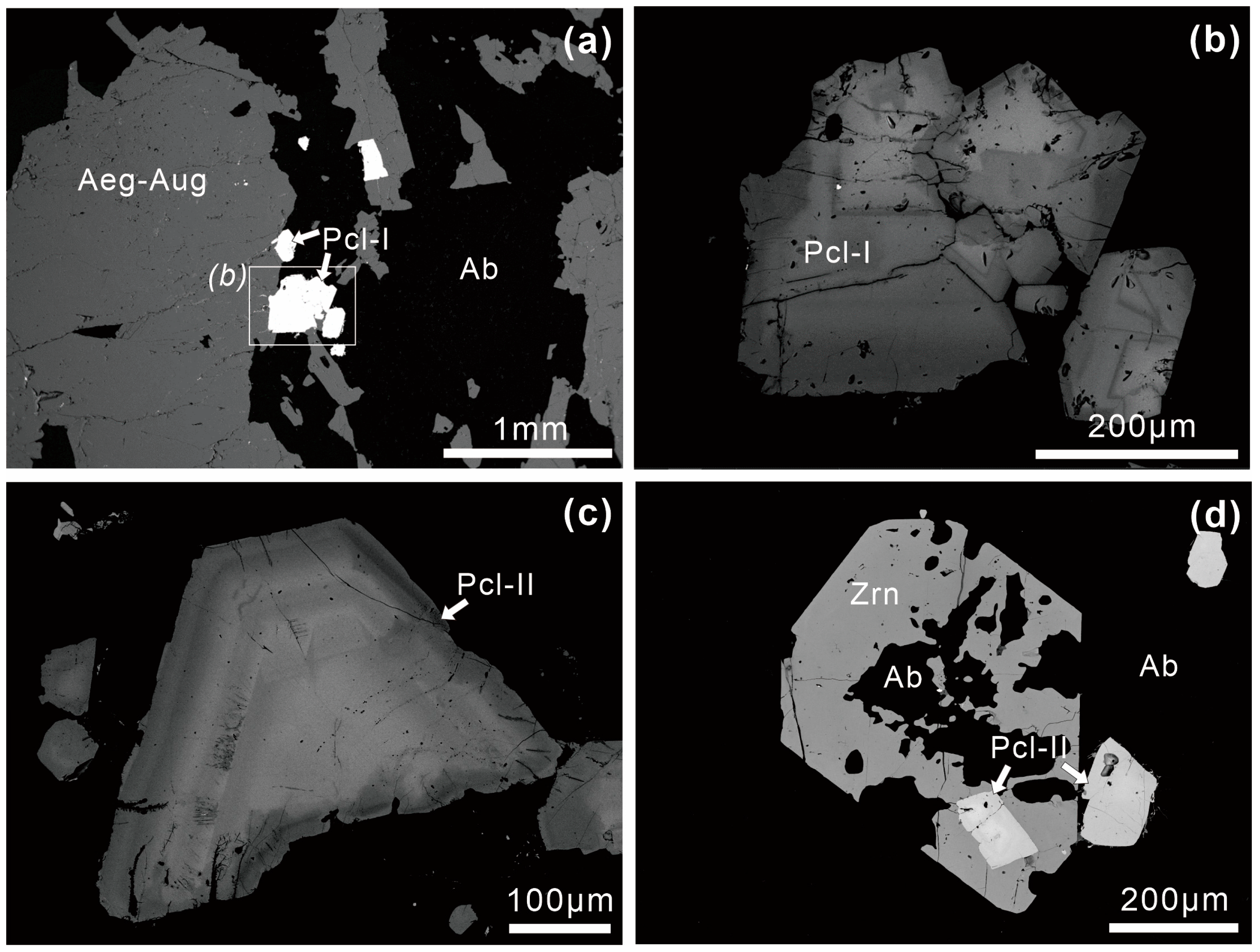 Minerals 14 00013 g004