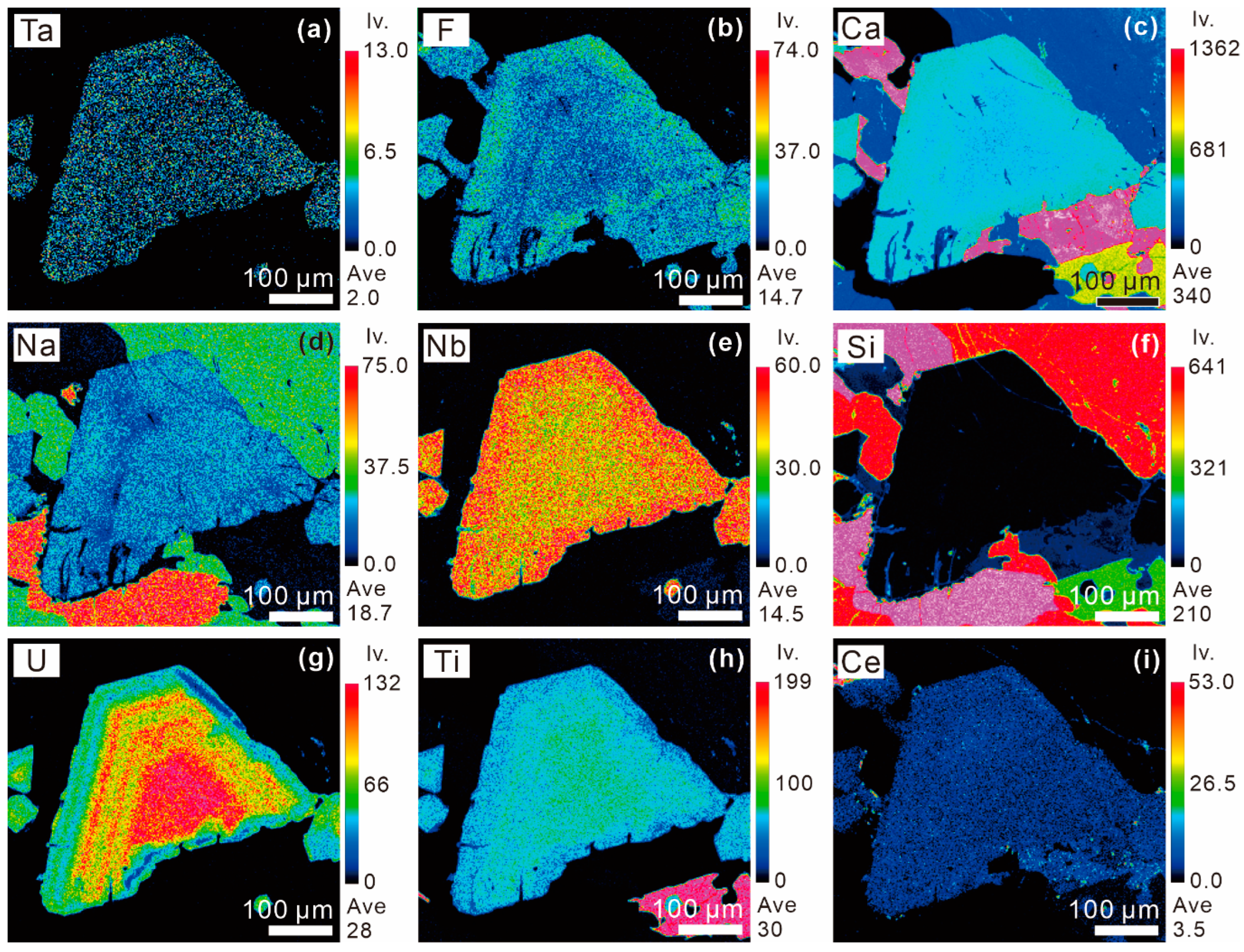 Minerals 14 00013 g009
