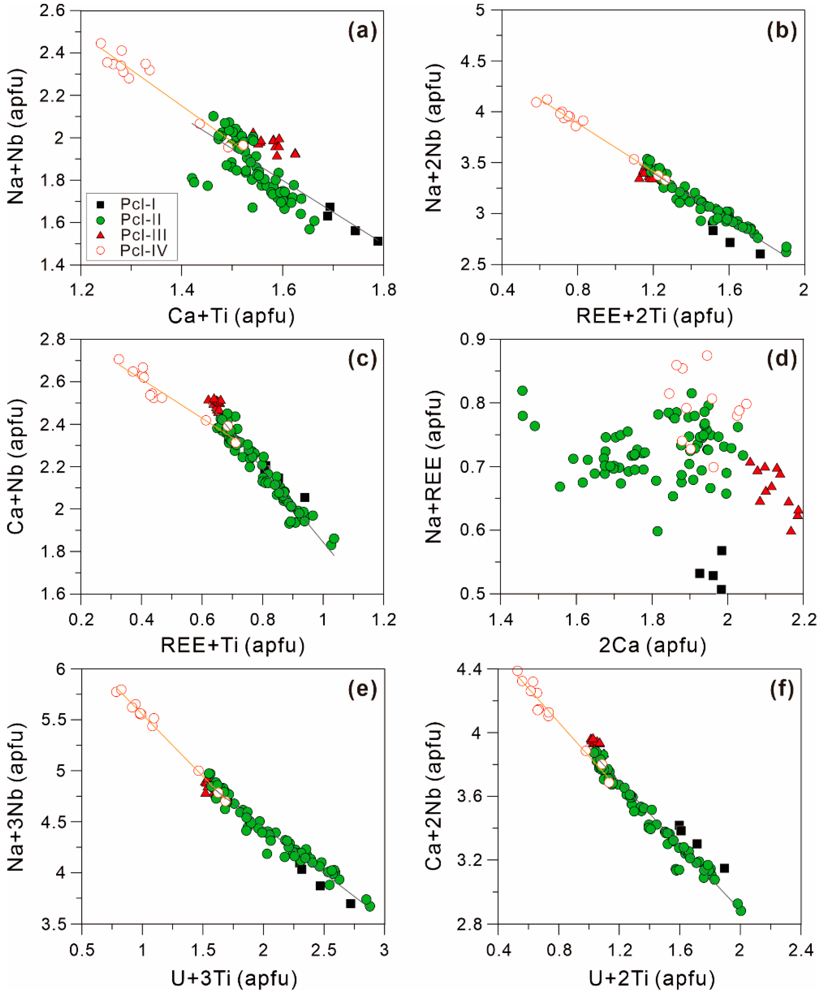 Minerals 14 00013 g012