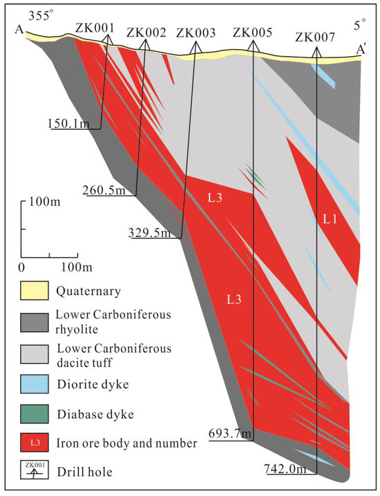 Minerals 14 00016 g004