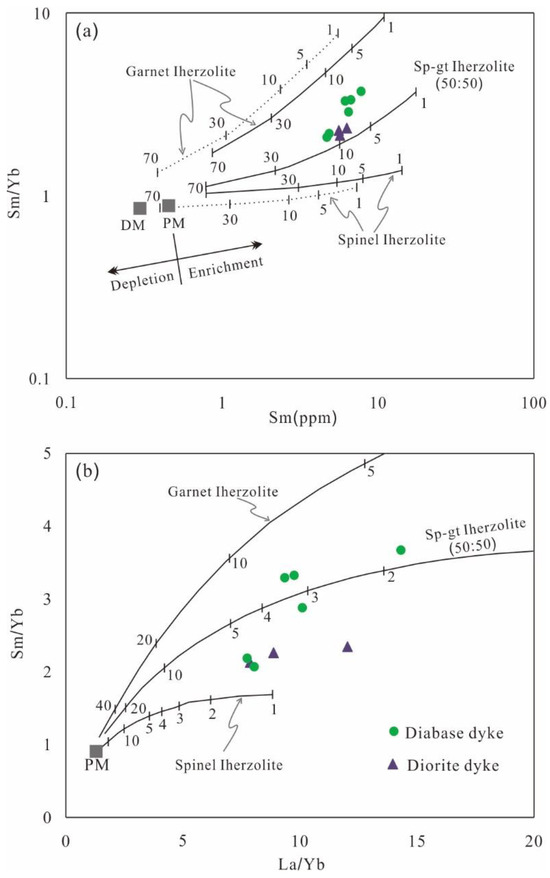 Minerals 14 00016 g012