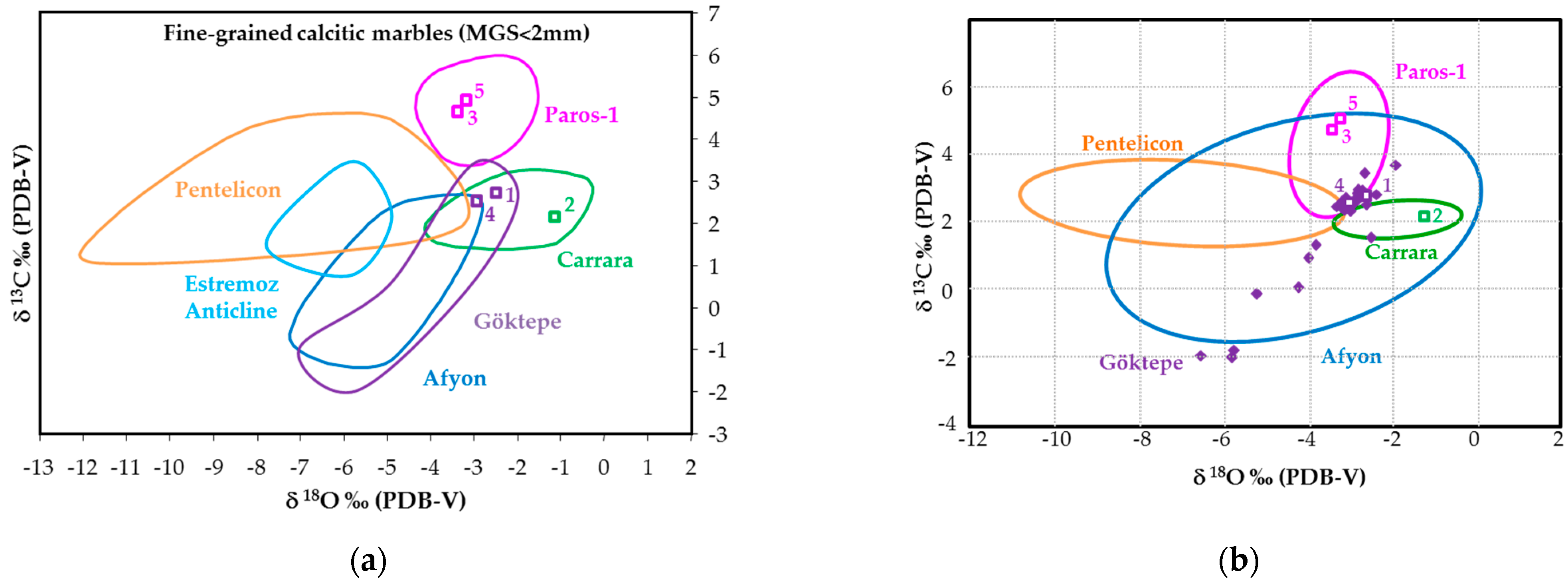 Minerals 14 00019 g005