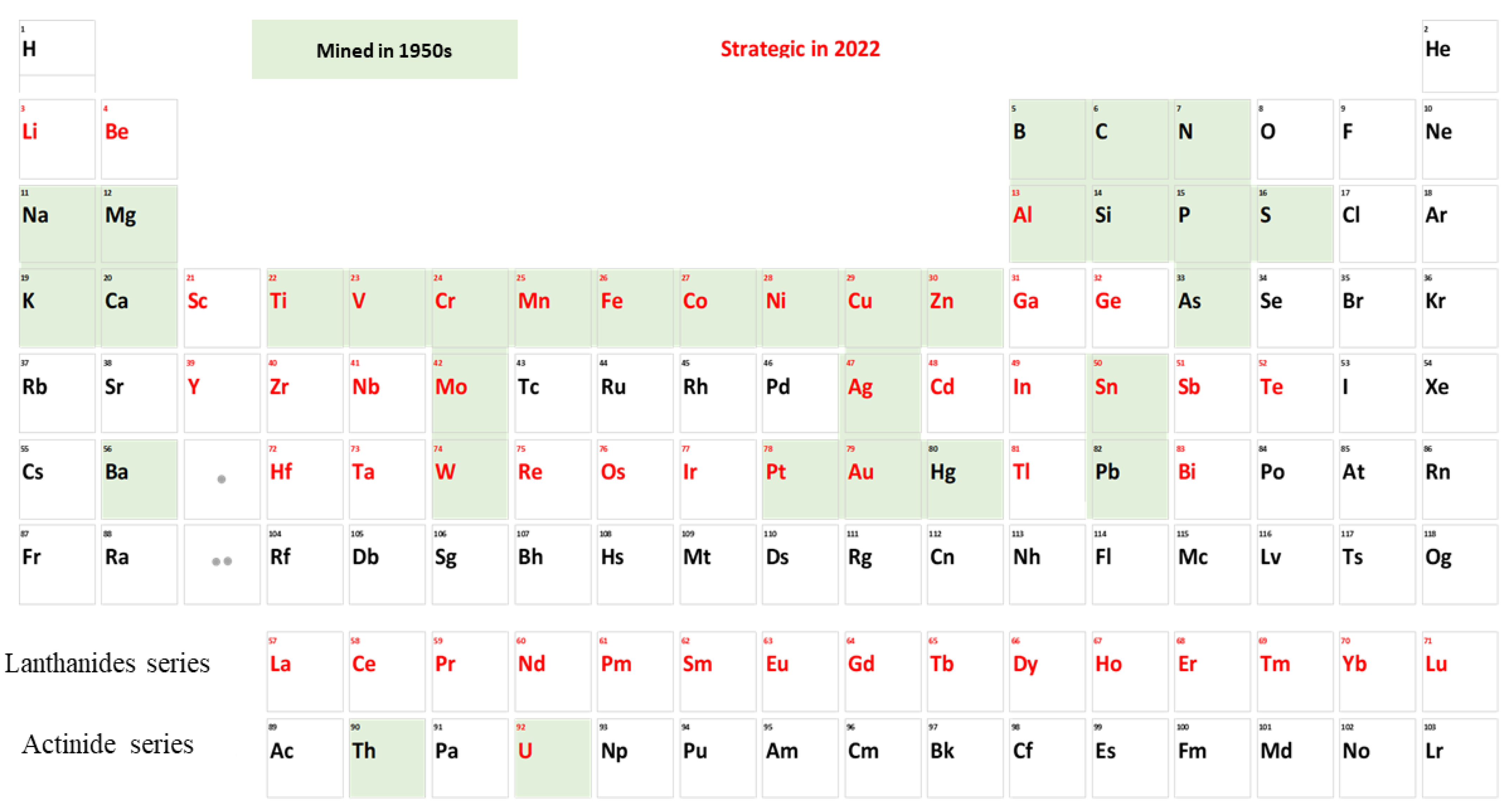 Minerals 14 00021 g001