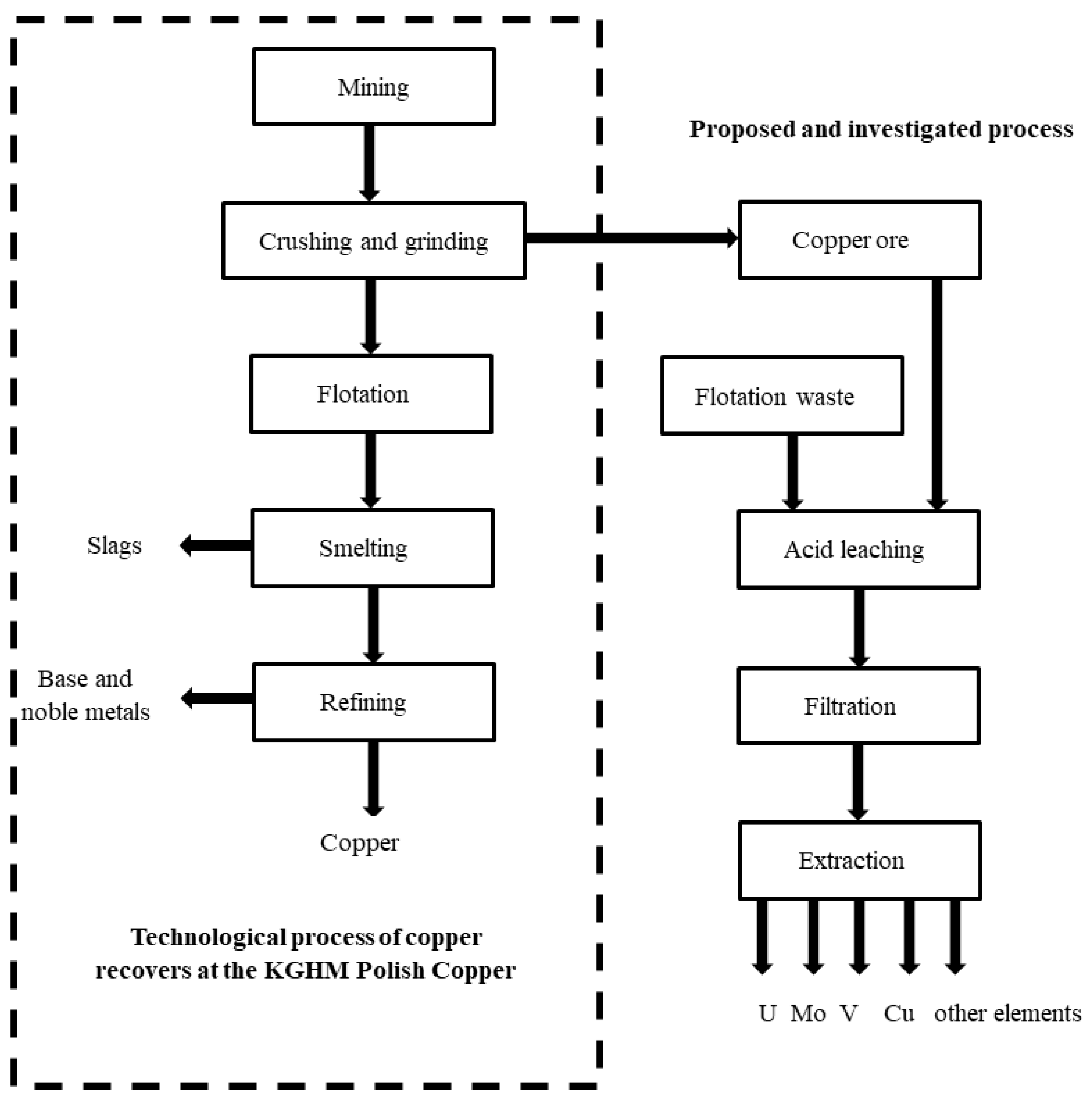 Minerals 14 00021 g004