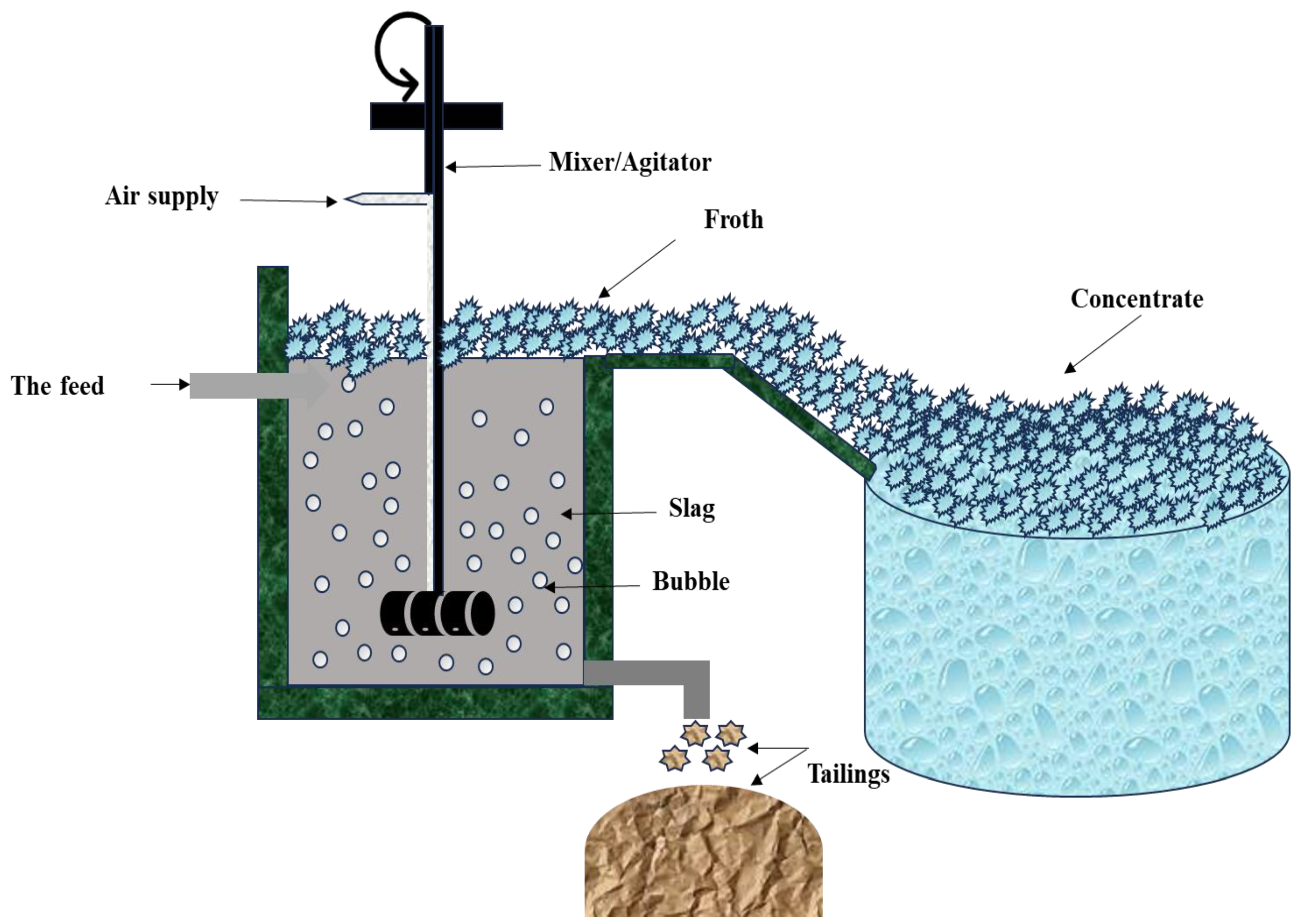 Minerals 14 00021 g008