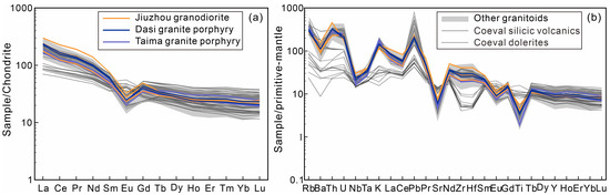 Minerals 14 00022 g008