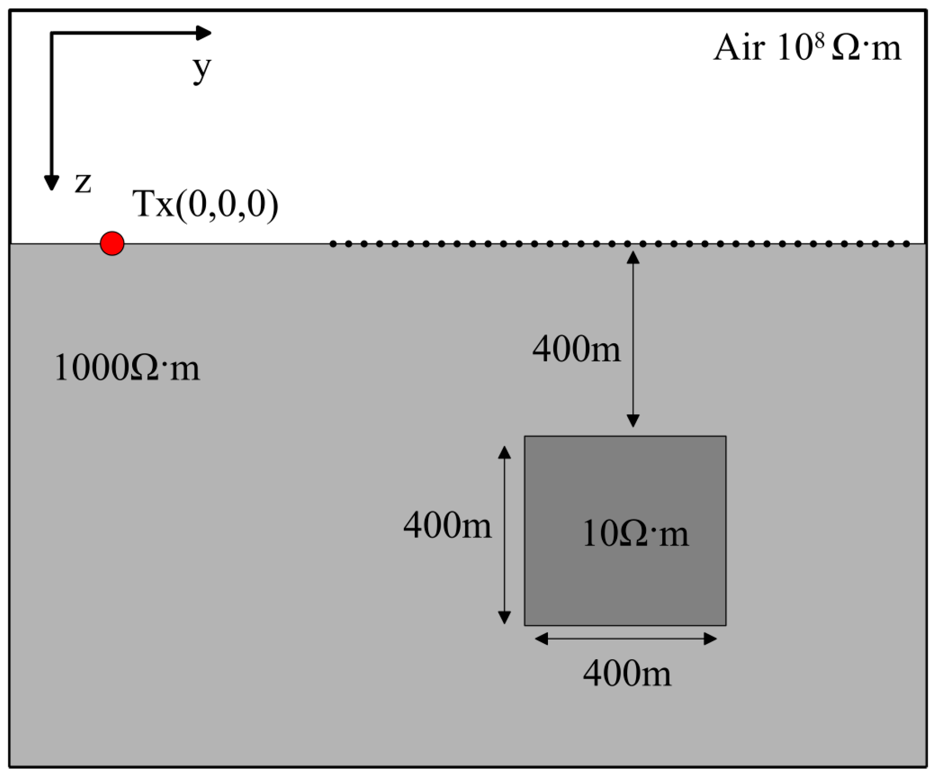 Minerals 14 00024 g010