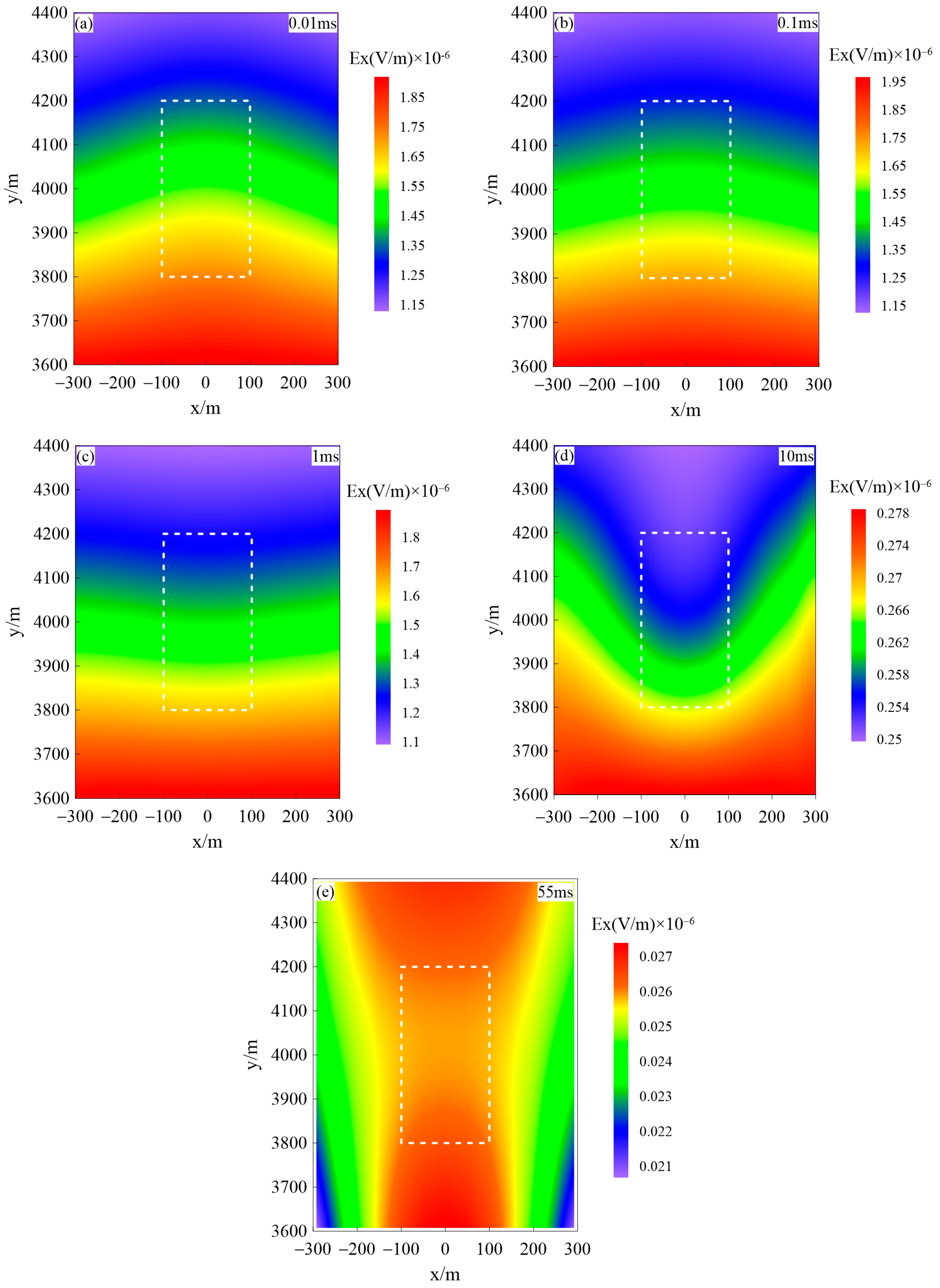 Minerals 14 00024 g011